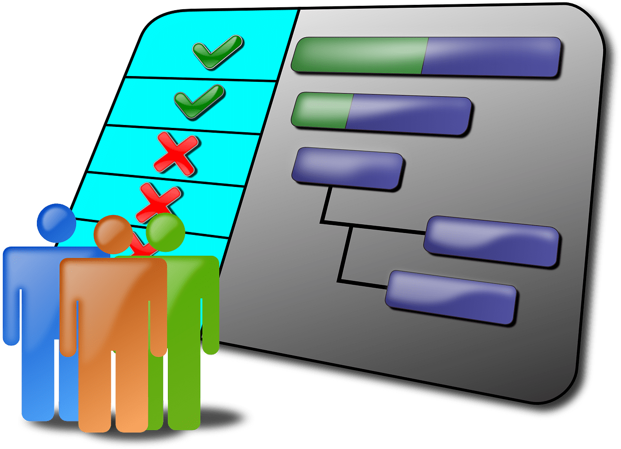 Mastering Project Management Efficiency with Gantt Charts - SlideIno