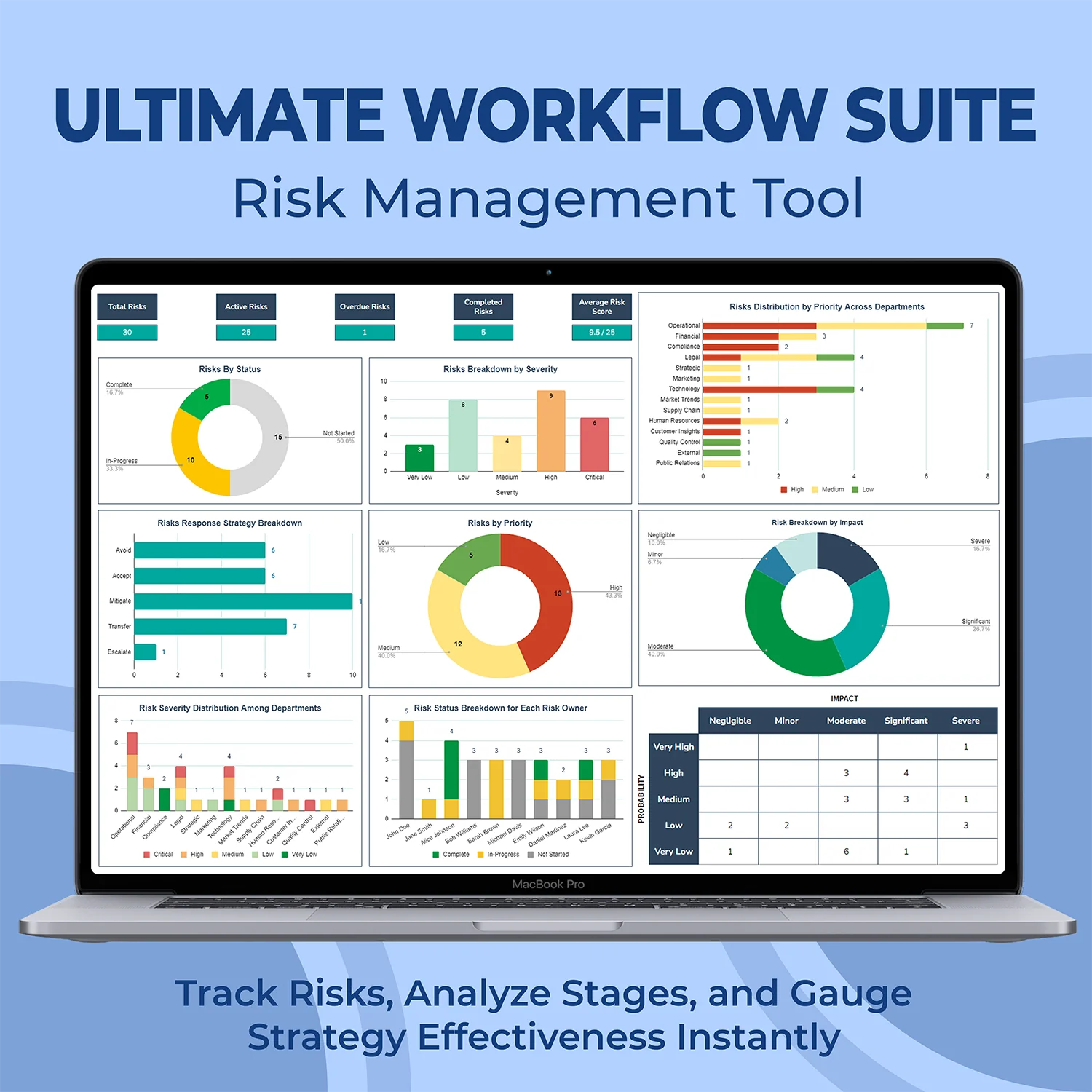 Ultimate 12-in-1 Excel Project Management Template Bundle