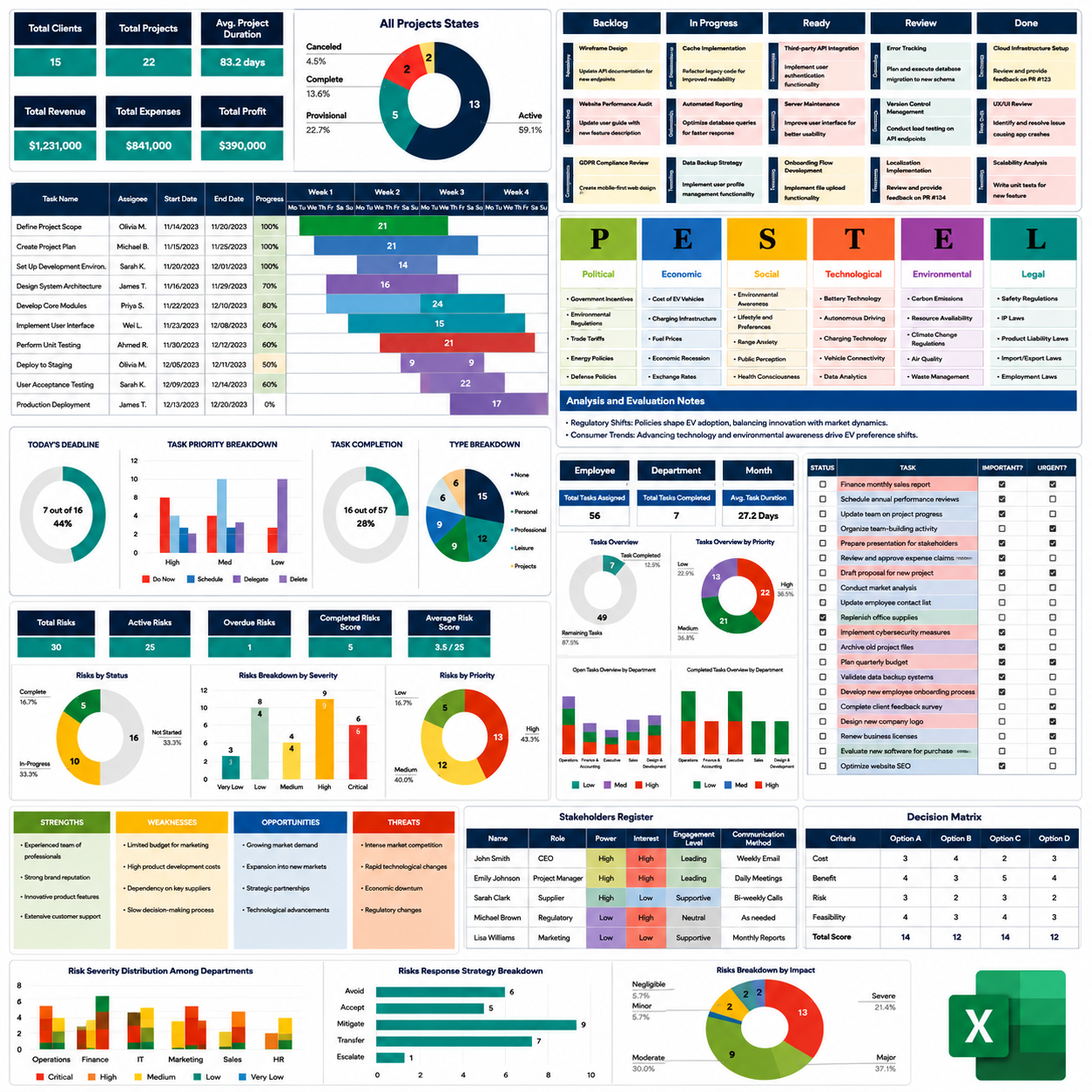 Ultimate 12-in-1 Excel Project Management Template Bundle