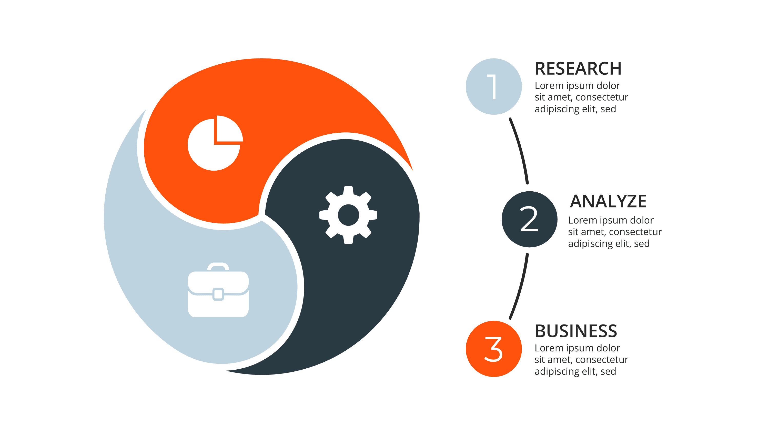 API & Microservices PowerPoint Template - SlideIno