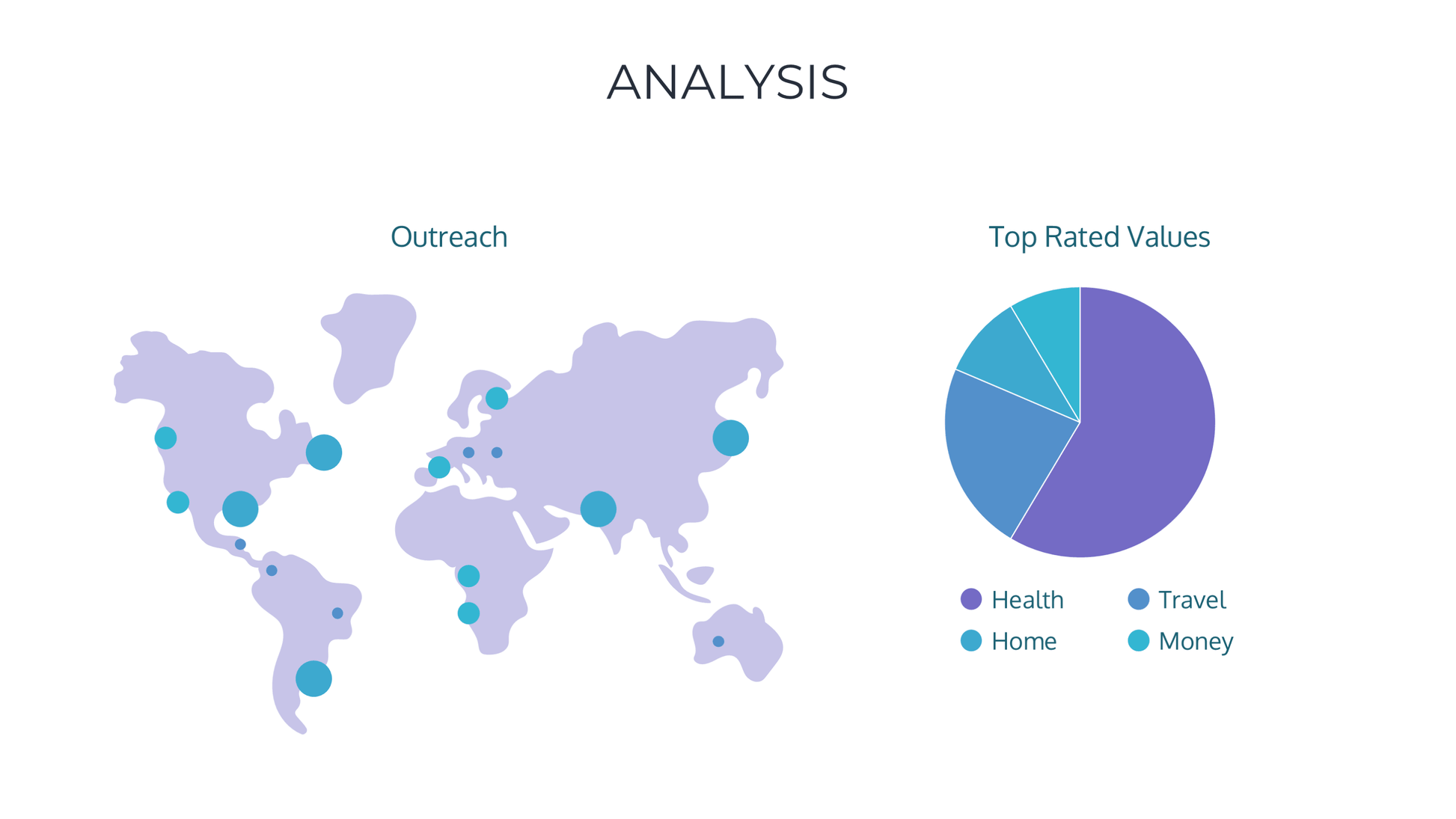 Banking Presentation PowerPoint Template - SlideIno