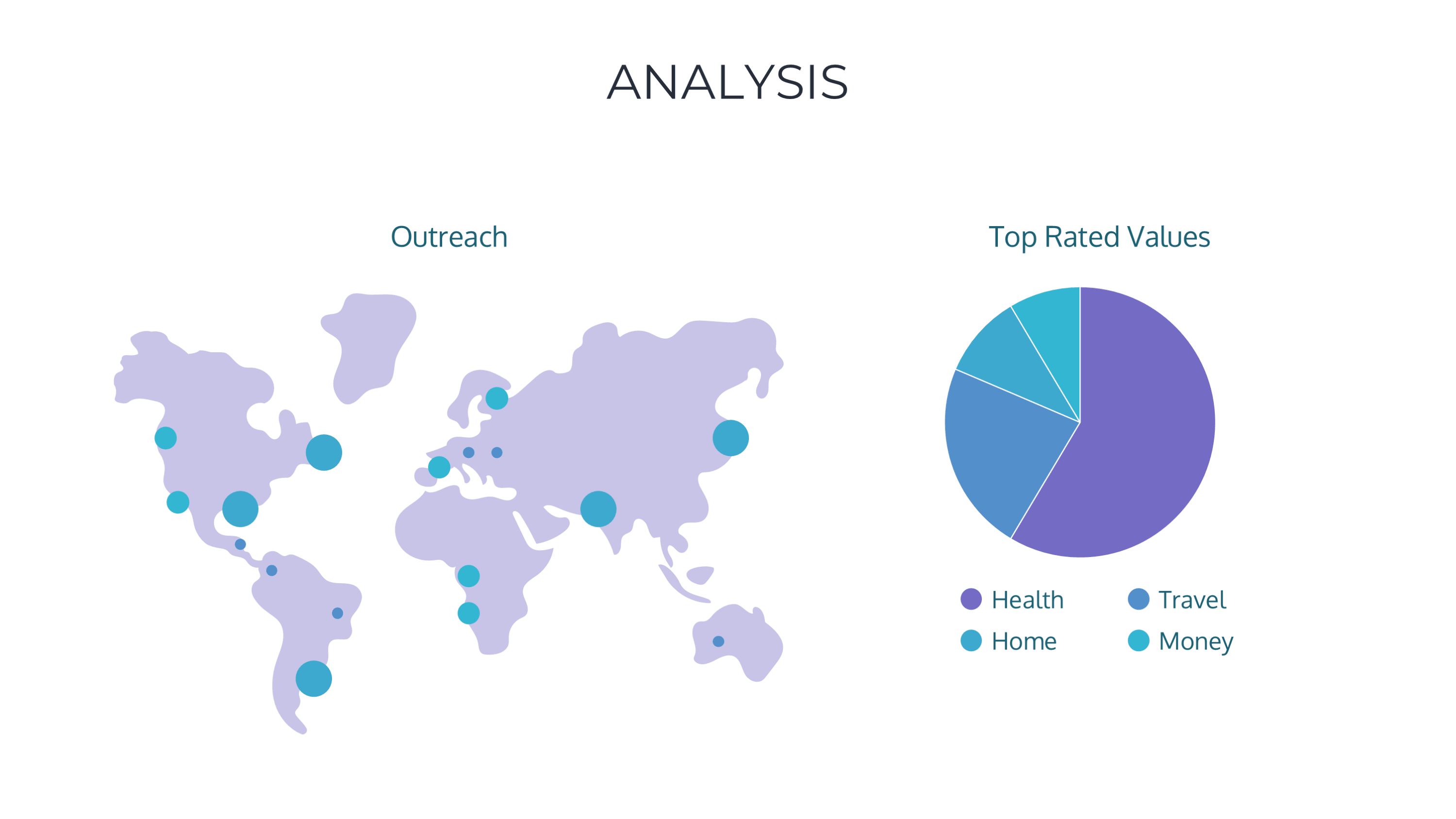 Banking Presentation PowerPoint Template - SlideIno