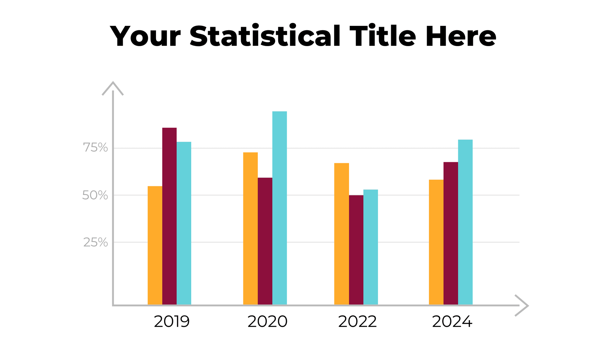 Bar Chart PowerPoint Template: Column & Bar Graph Slides - SlideIno