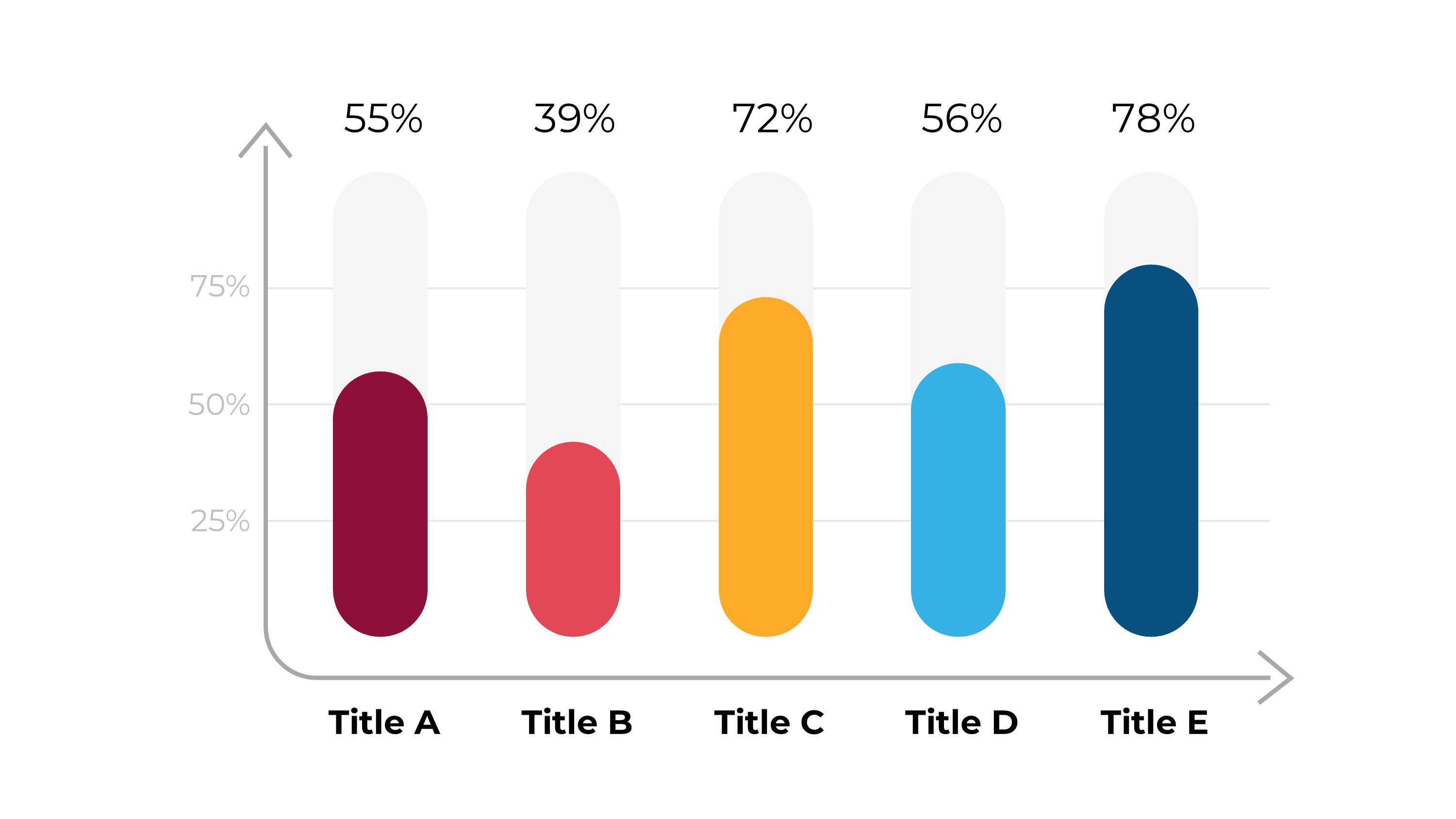 Bar Chart PowerPoint Template: Column & Bar Graph Slides - SlideIno