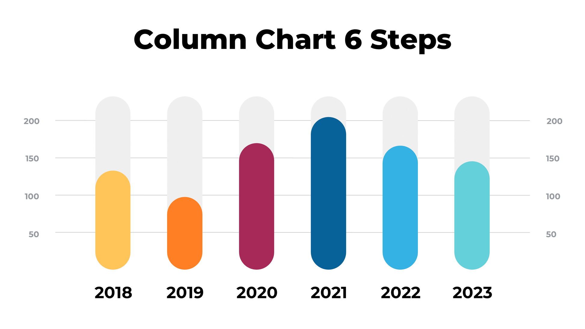 Bar Chart PowerPoint Template: Column & Bar Graph Slides - SlideIno