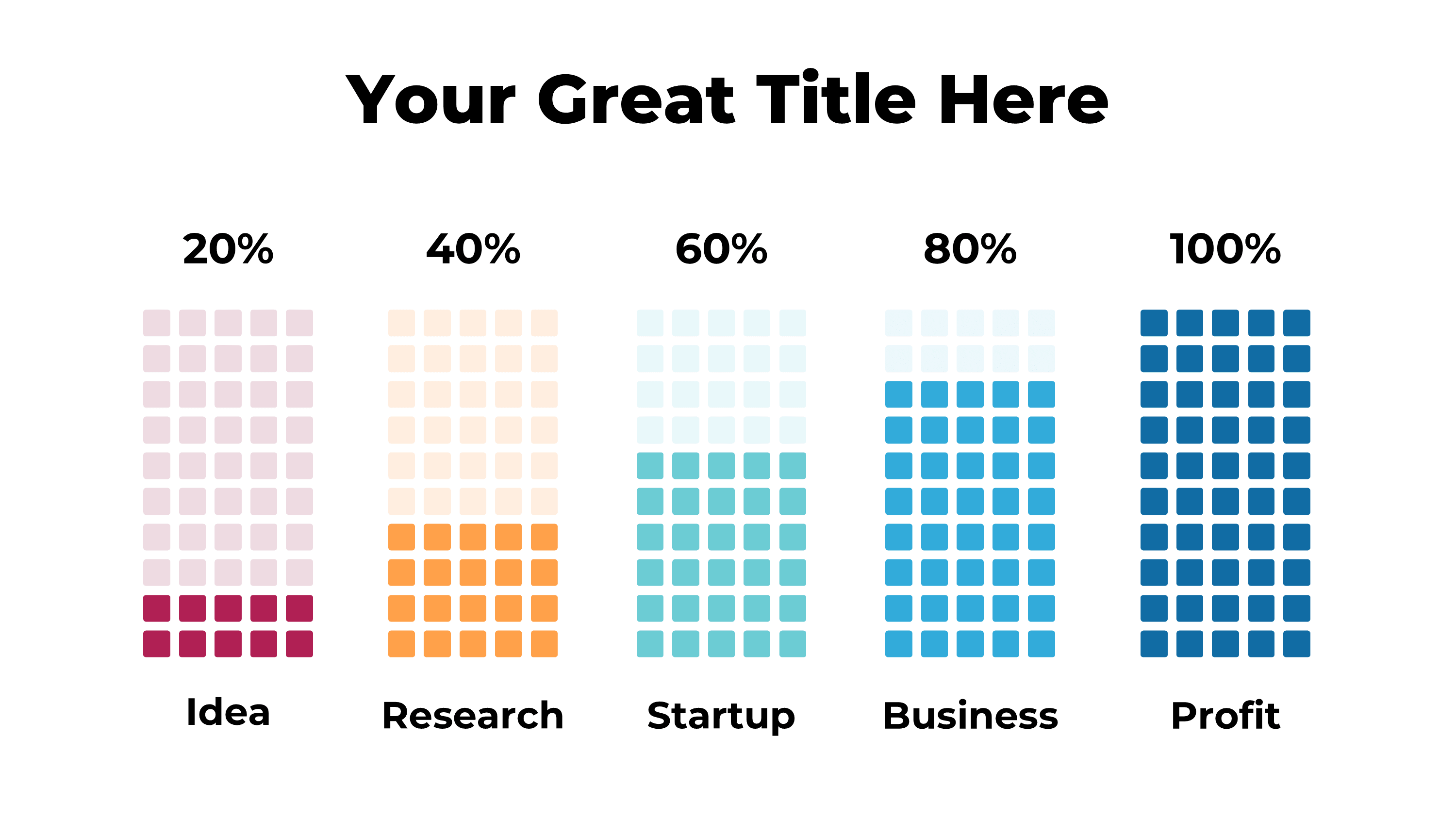 Bar Chart PowerPoint Template: Column & Bar Graph Slides - SlideIno