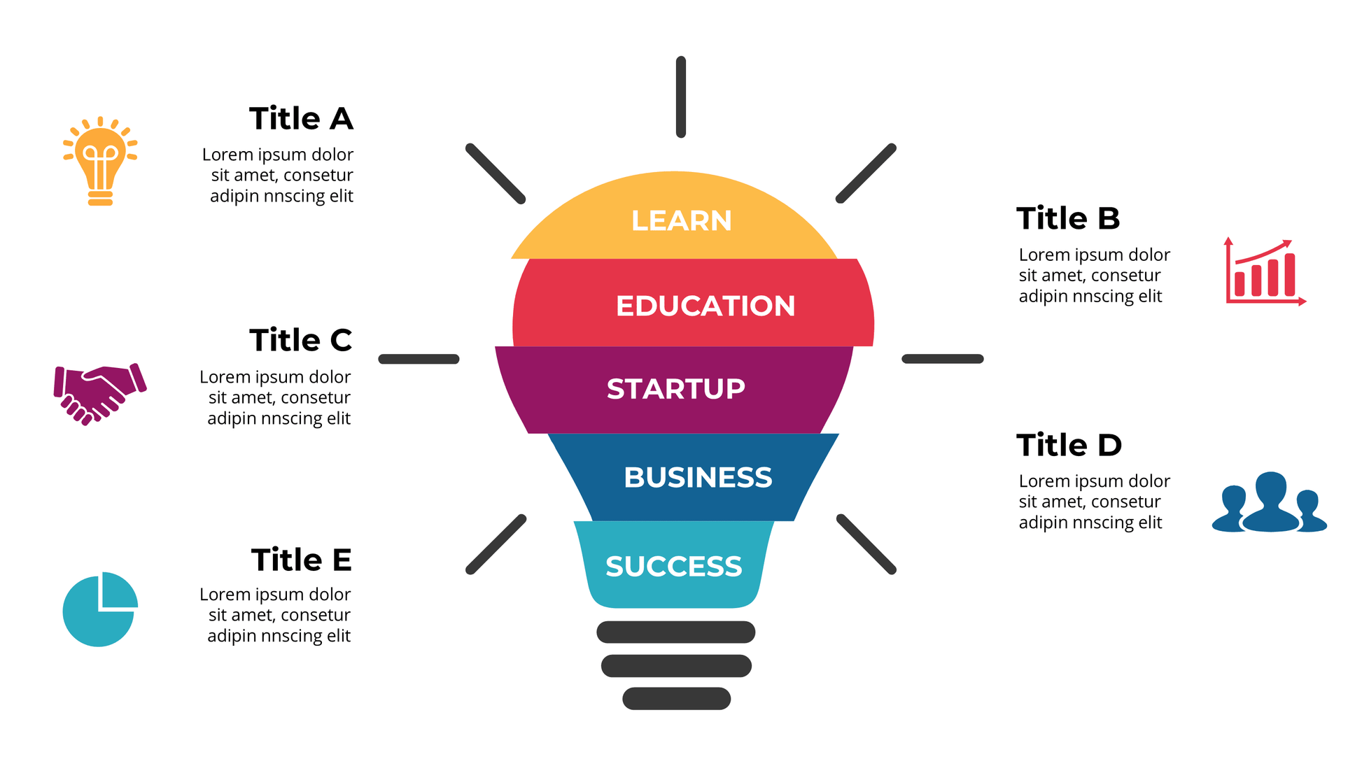 Brainstorming PowerPoint Template: Ideas & Creative Thinking Slides - SlideIno