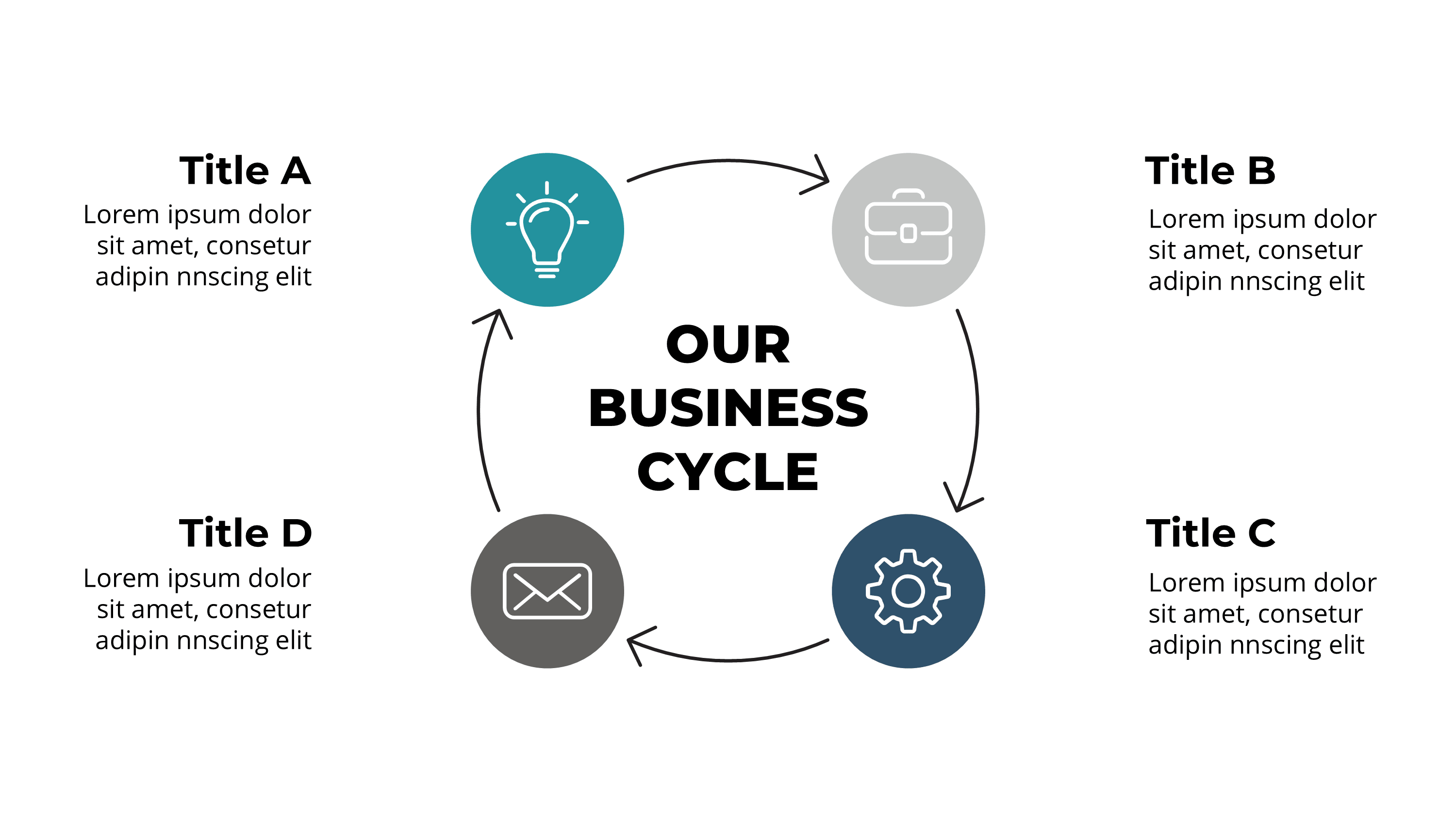 Business PowerPoint Template - SlideIno