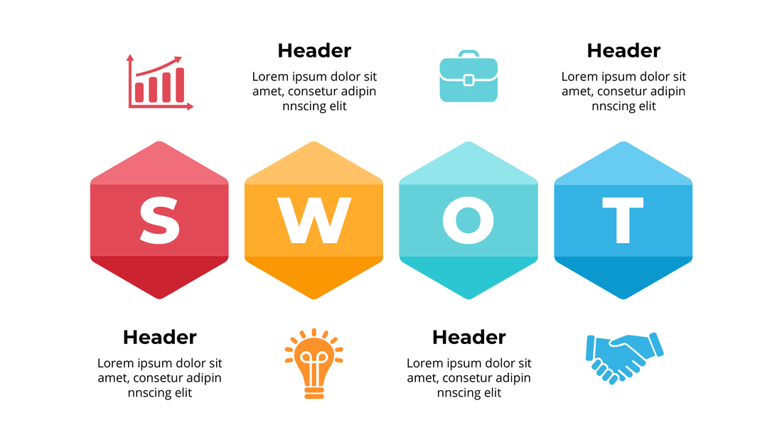 Business SWOT Analysis Template: Corporate Strategy Slides for PowerPoint - SlideIno