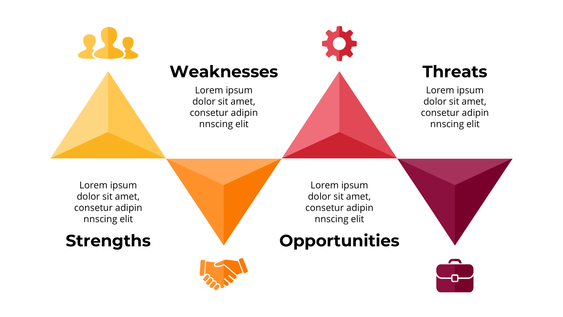 Business SWOT Analysis Template: Corporate Strategy Slides for PowerPoint - SlideIno