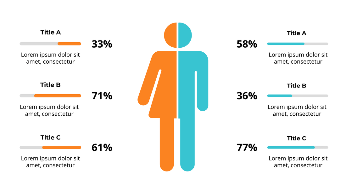 Buyer Persona Template PowerPoint: Target Audience & Demographics Slides - SlideIno