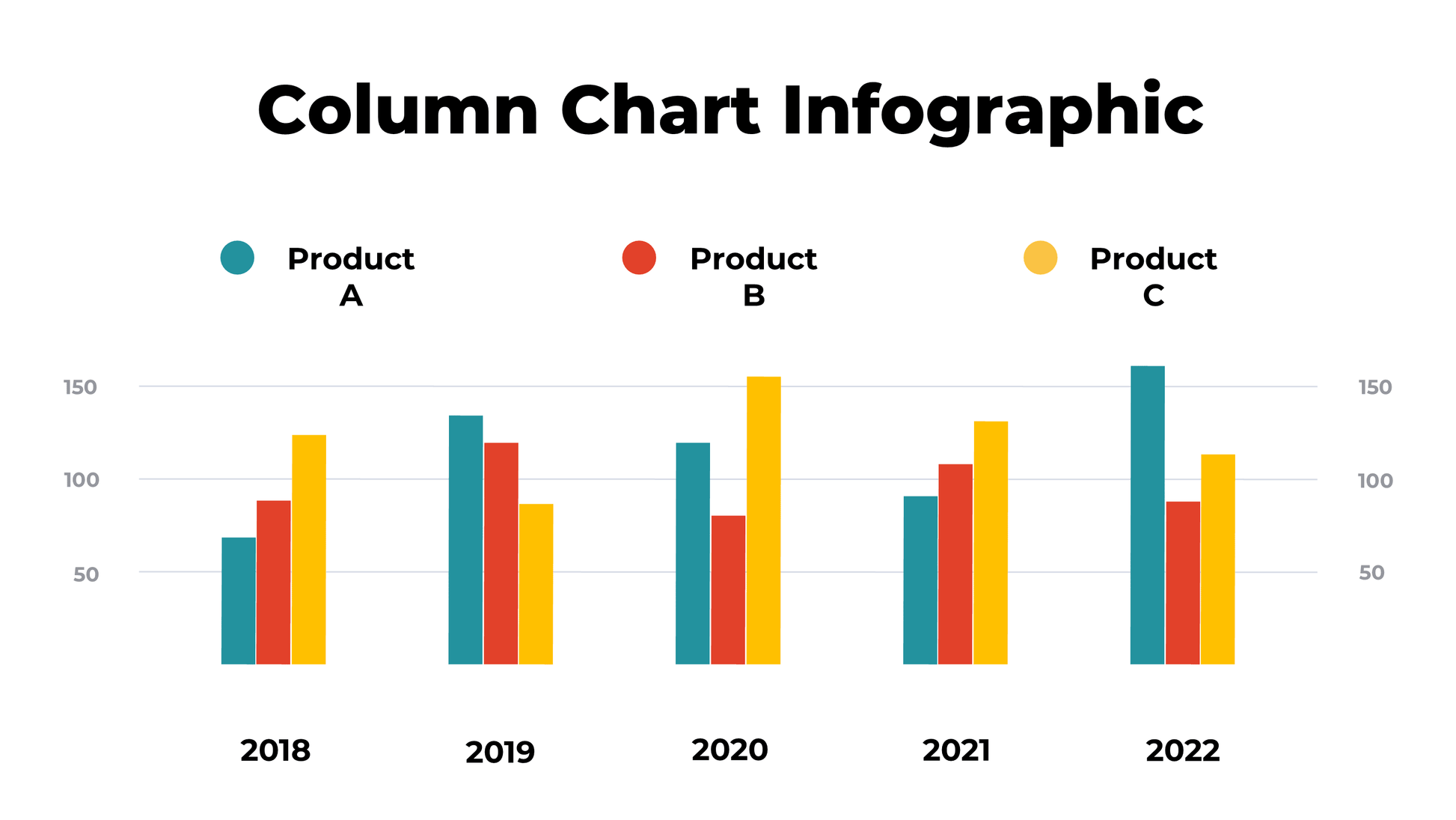 Case Study PowerPoint Template - SlideIno