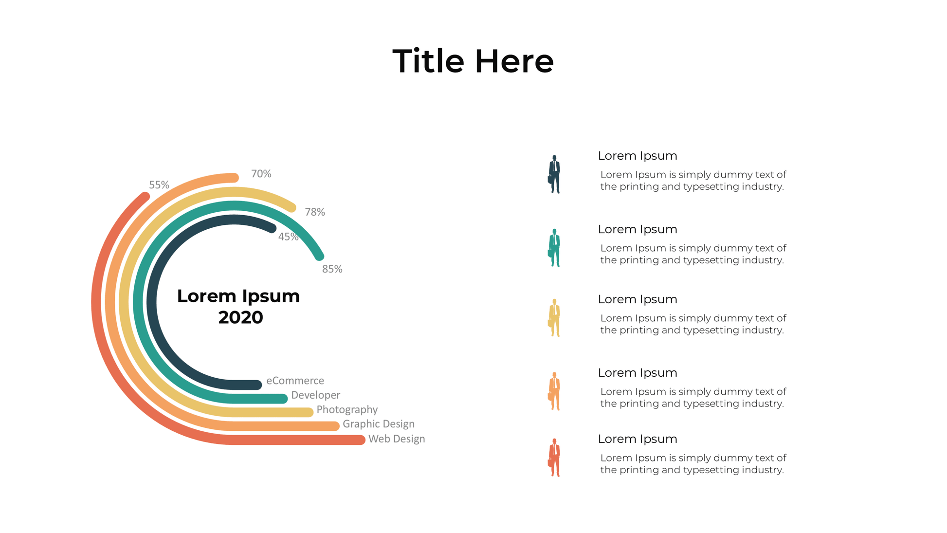 Charts & Graphs PowerPoint Templates: The Complete Guide + 40+ Ready - to - Use Designs - SlideIno