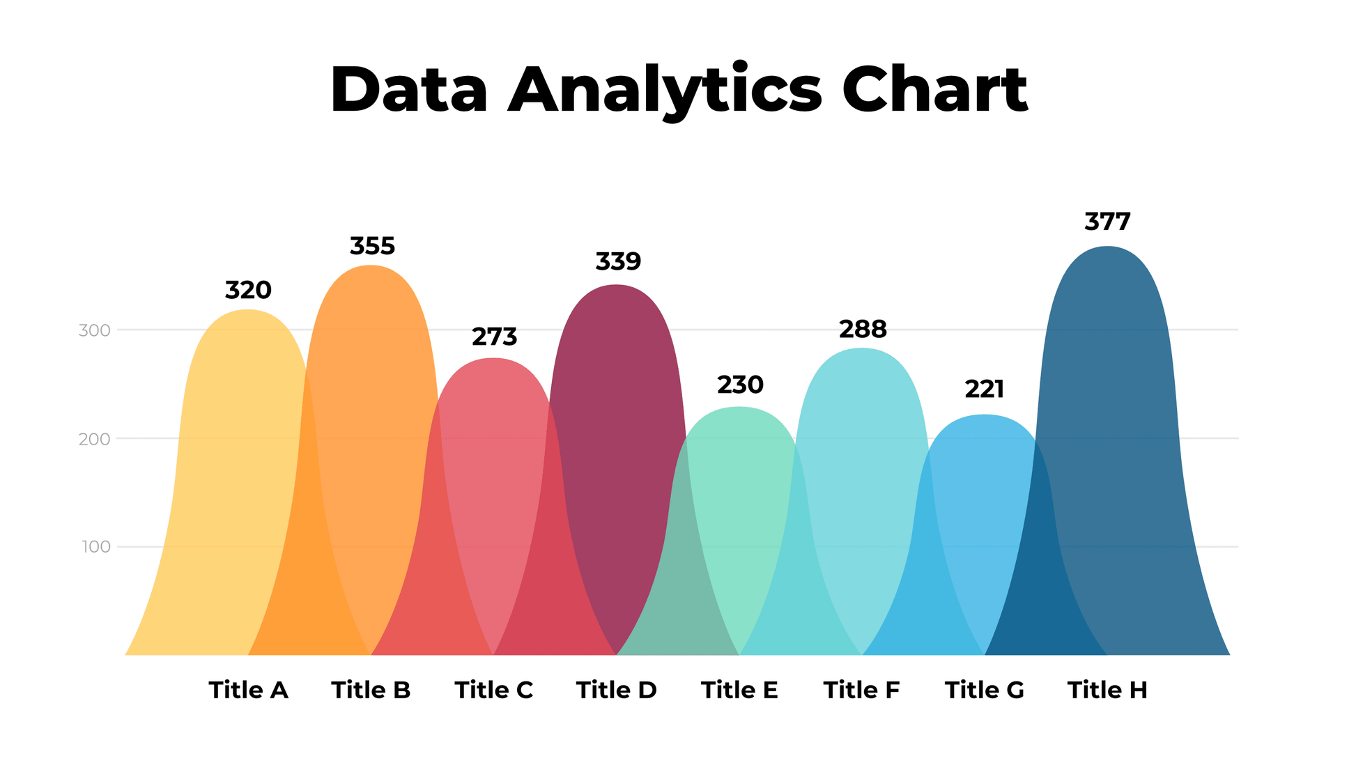 Charts & Graphs PowerPoint Templates: The Complete Guide + 40+ Ready - to - Use Designs - SlideIno