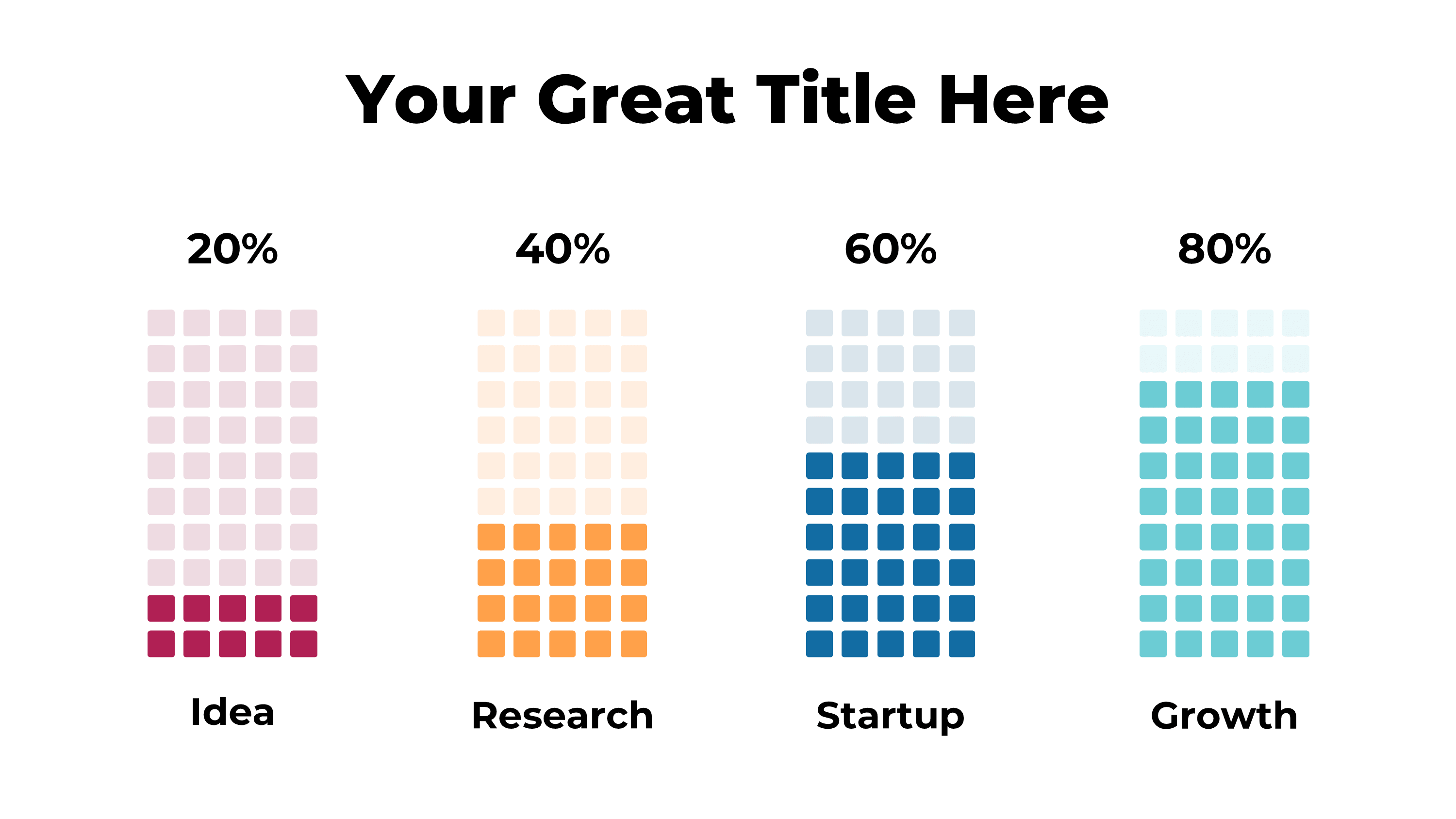 Charts & Graphs PowerPoint Templates: The Complete Guide + 40+ Ready - to - Use Designs - SlideIno