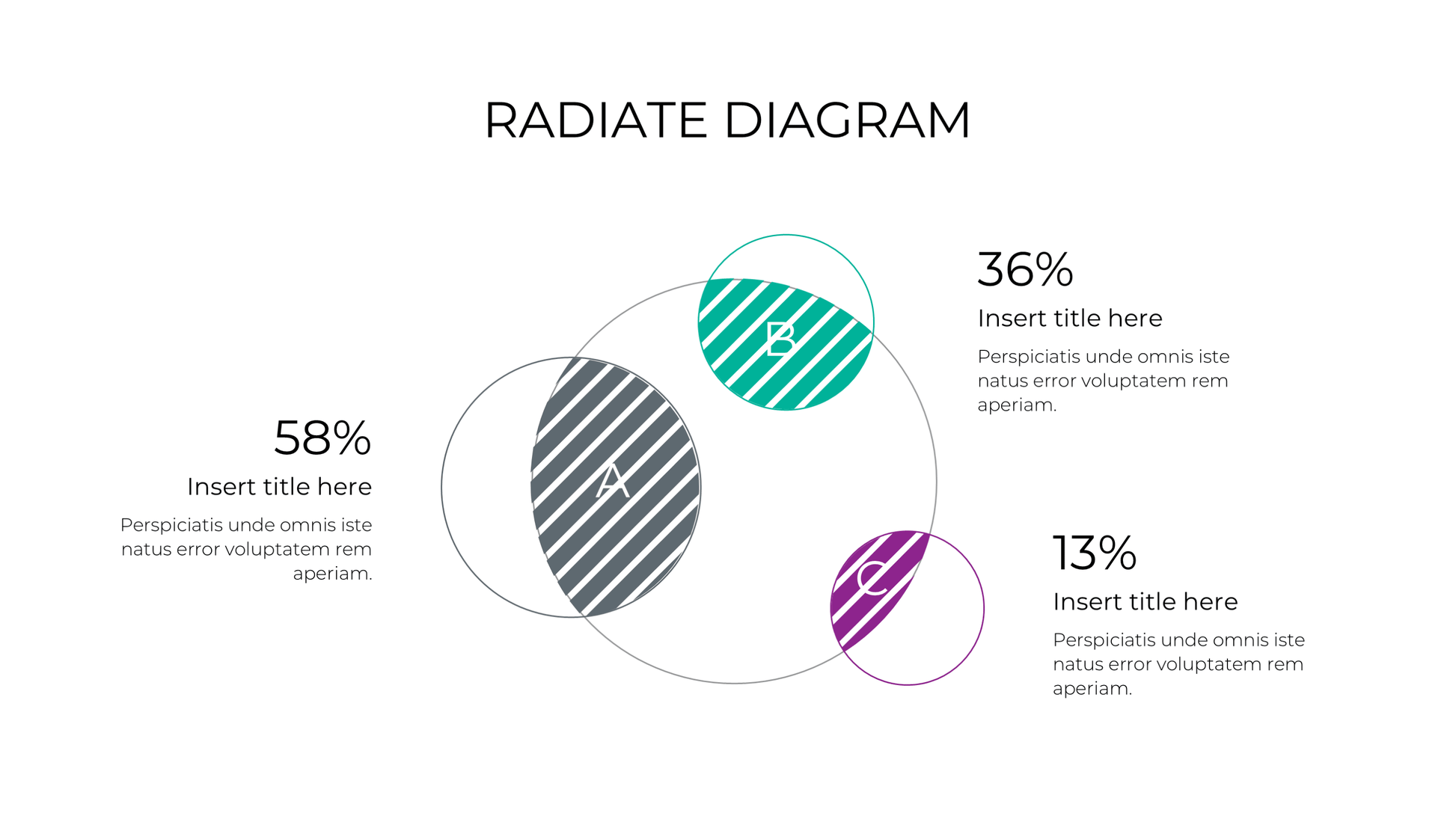 Compensation & Benefits PowerPoint Template - SlideIno