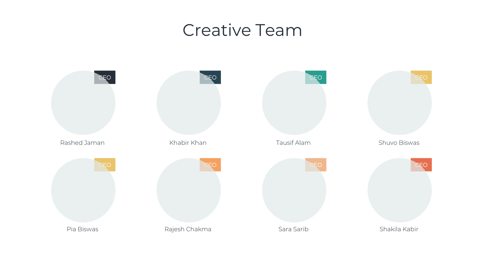 Corporate Training PowerPoint Template - SlideIno