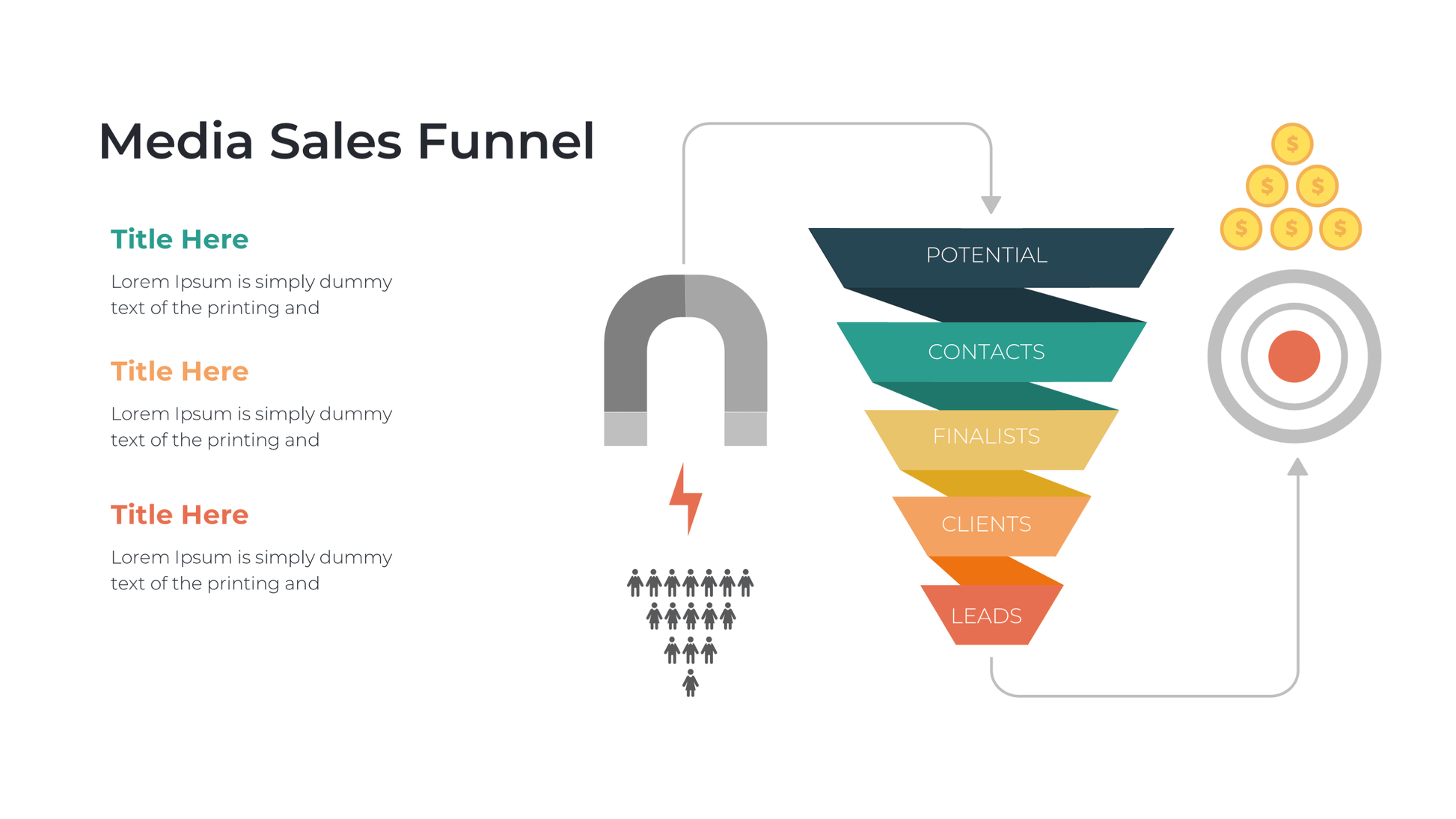 Customer Acquisition Template - SlideIno