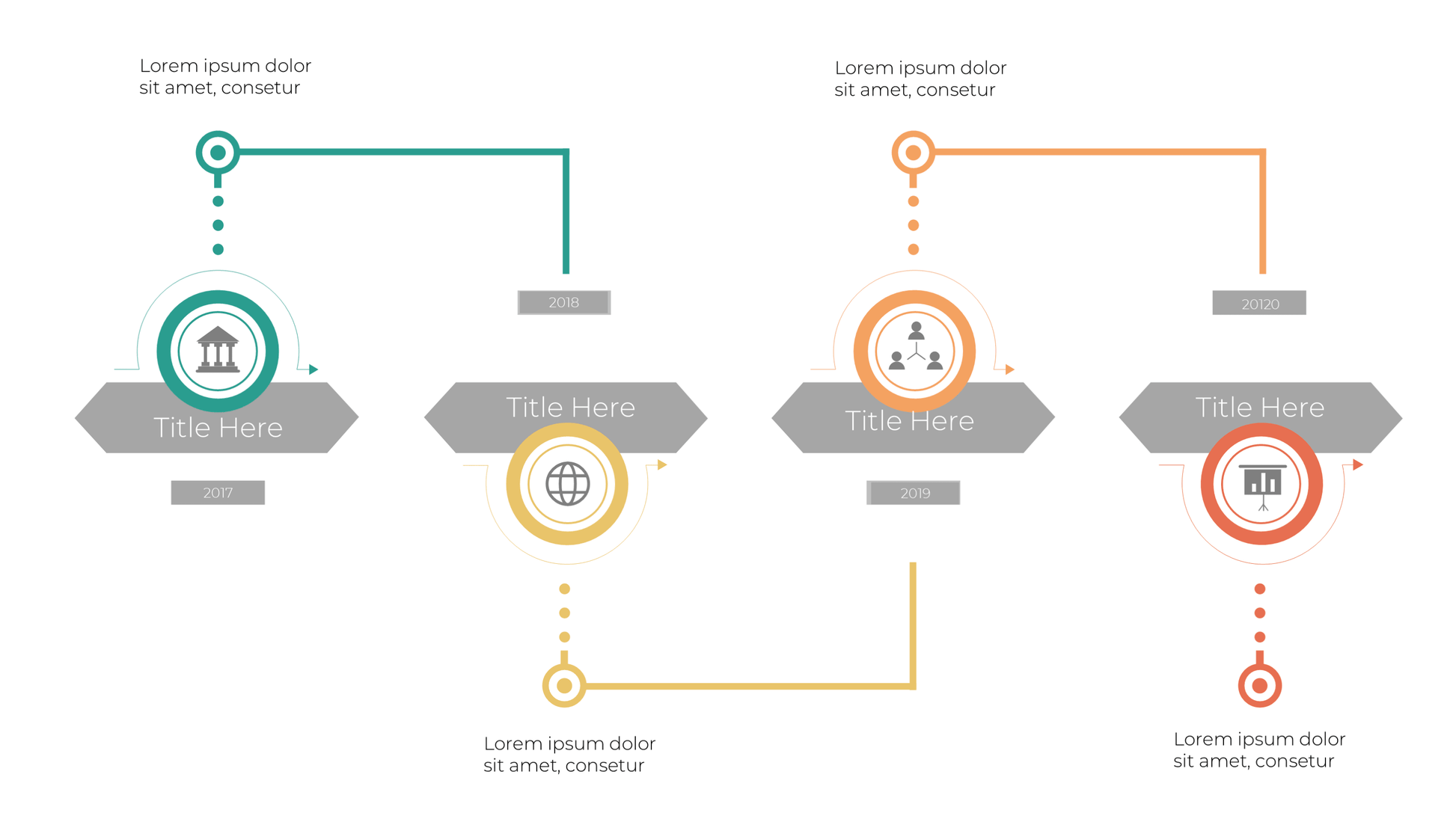Customer Journey & Process Timeline Templates for PowerPoint - SlideIno