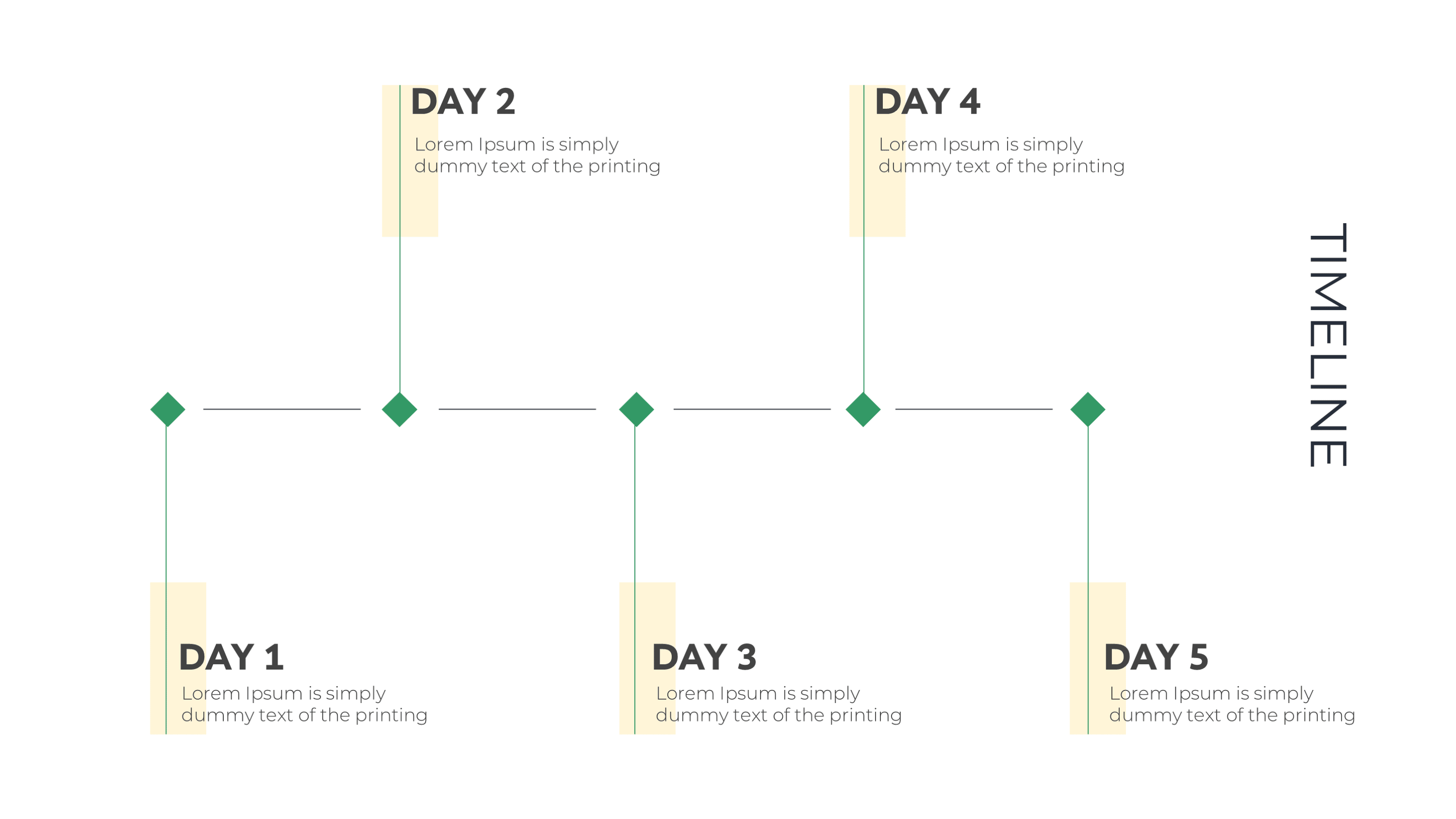 Customer Journey & Process Timeline Templates for PowerPoint - SlideIno