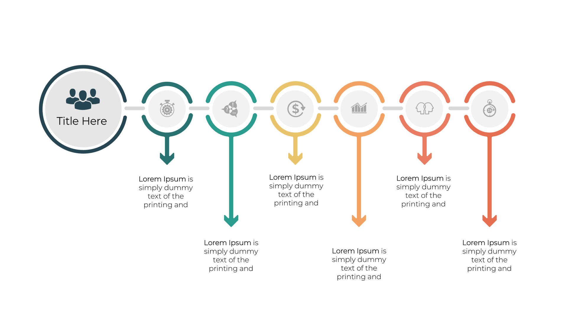 Customer Journey & Process Timeline Templates for PowerPoint - SlideIno