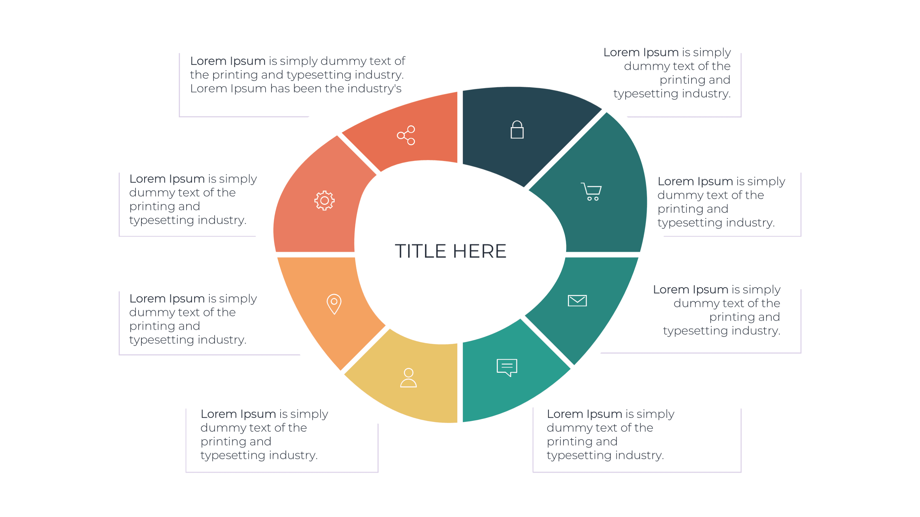 Cycle Diagram PowerPoint Template: Circular Process Slides - SlideIno