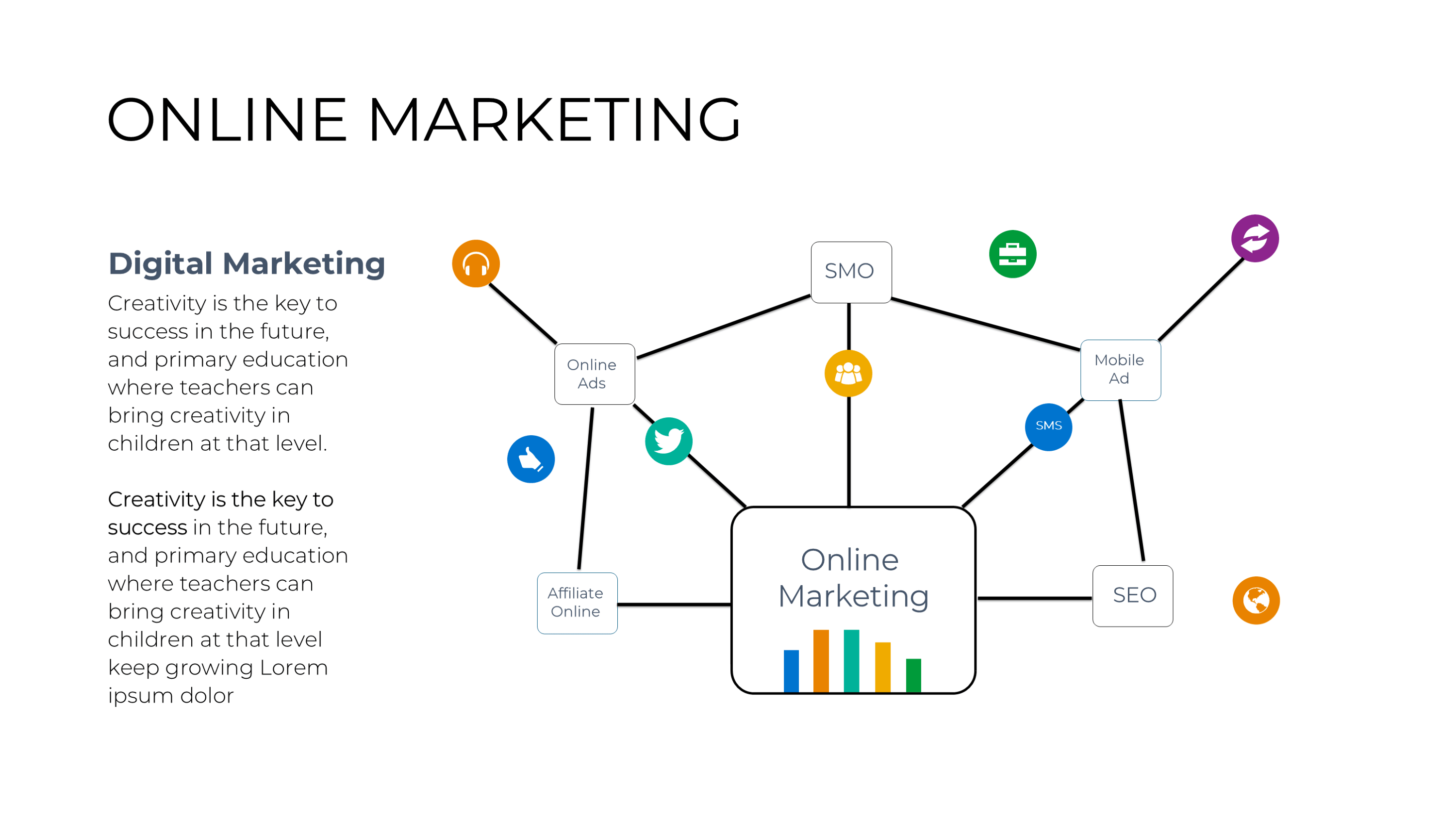Digital Marketing & SEO Template PowerPoint: Online Marketing Slides - SlideIno