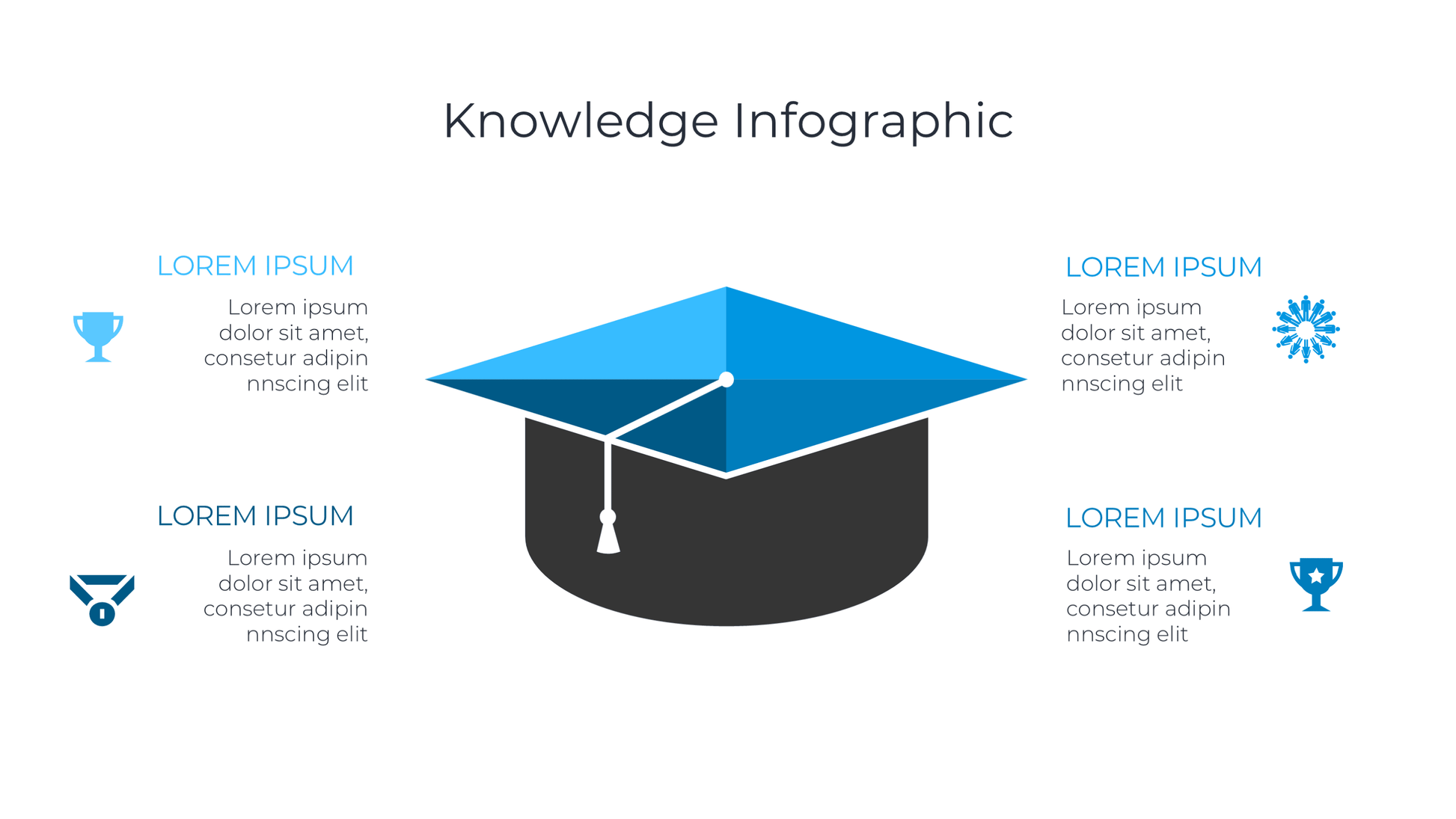 E - Learning Online Course PowerPoint Template - SlideIno
