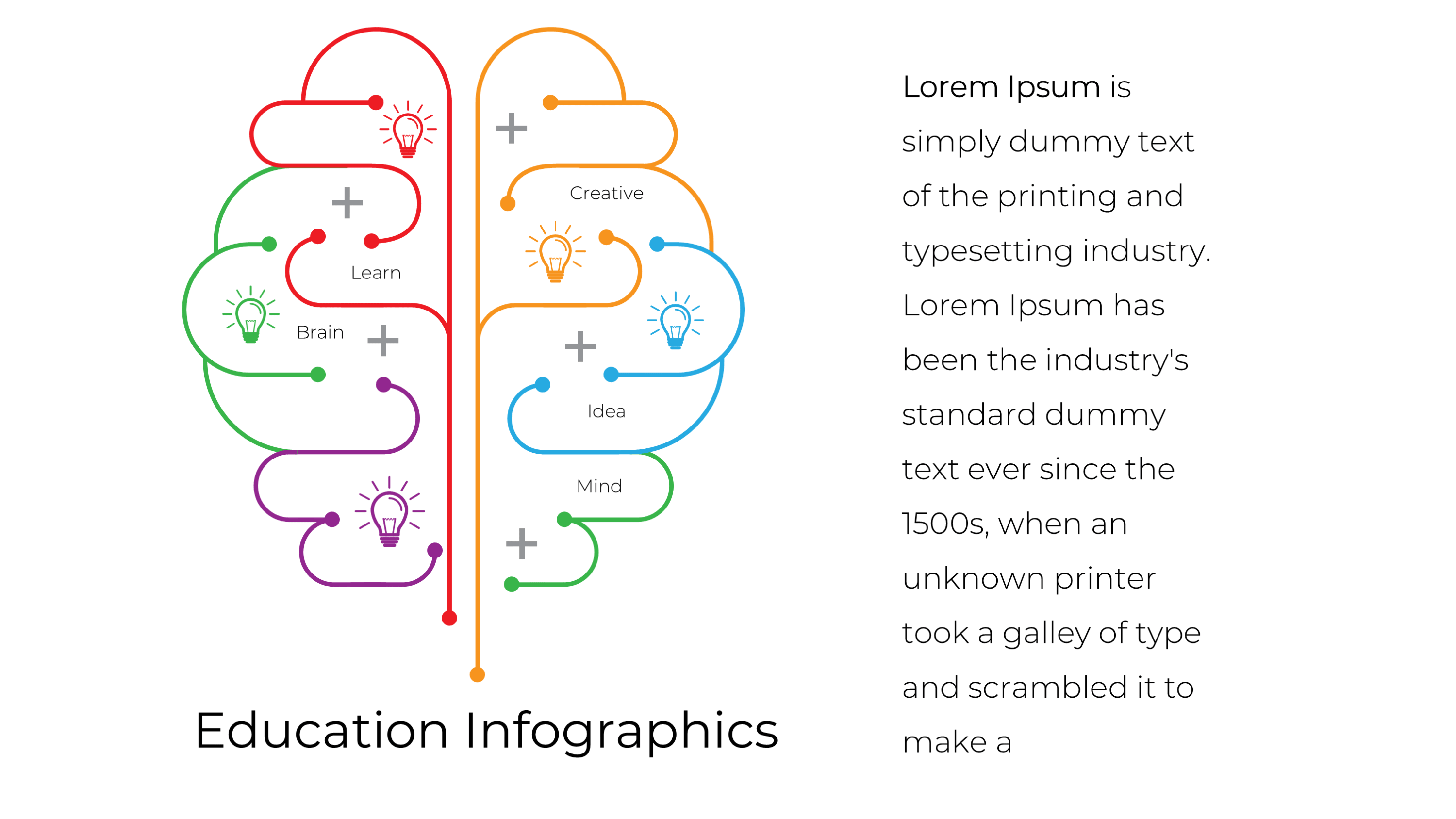 E - Learning Online Course PowerPoint Template - SlideIno