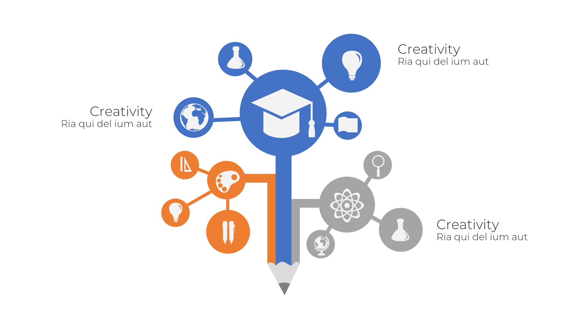 Education PowerPoint Templates: The Complete Guide + 30+ Ready - to - Use Designs - SlideIno