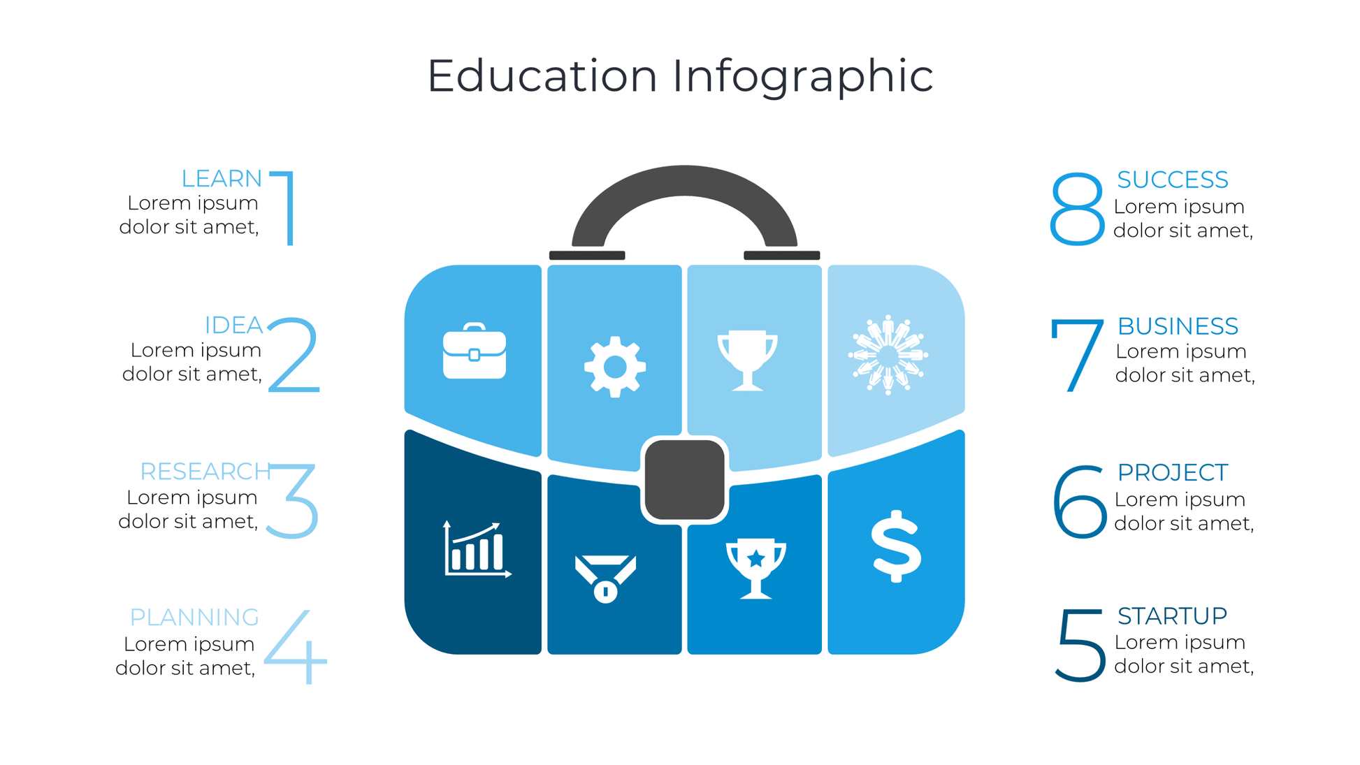 Educational Infographic Template PowerPoint - SlideIno