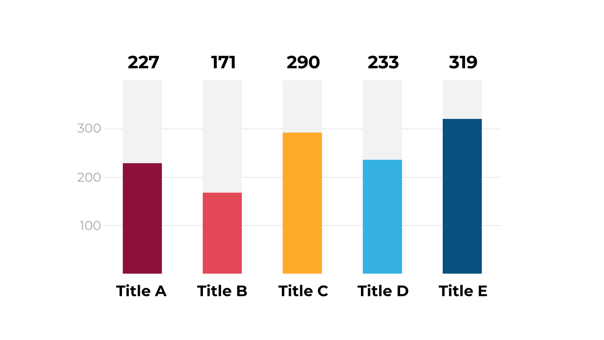 Financial Analysis PowerPoint Template - SlideIno