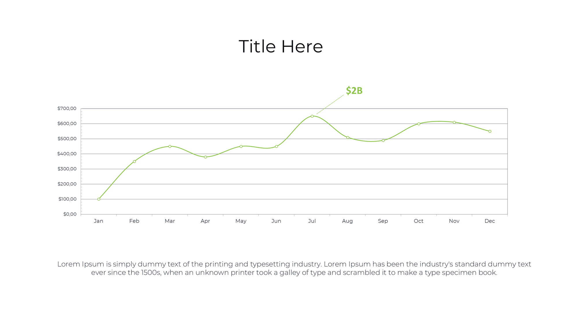 Financial Analysis PowerPoint Template - SlideIno