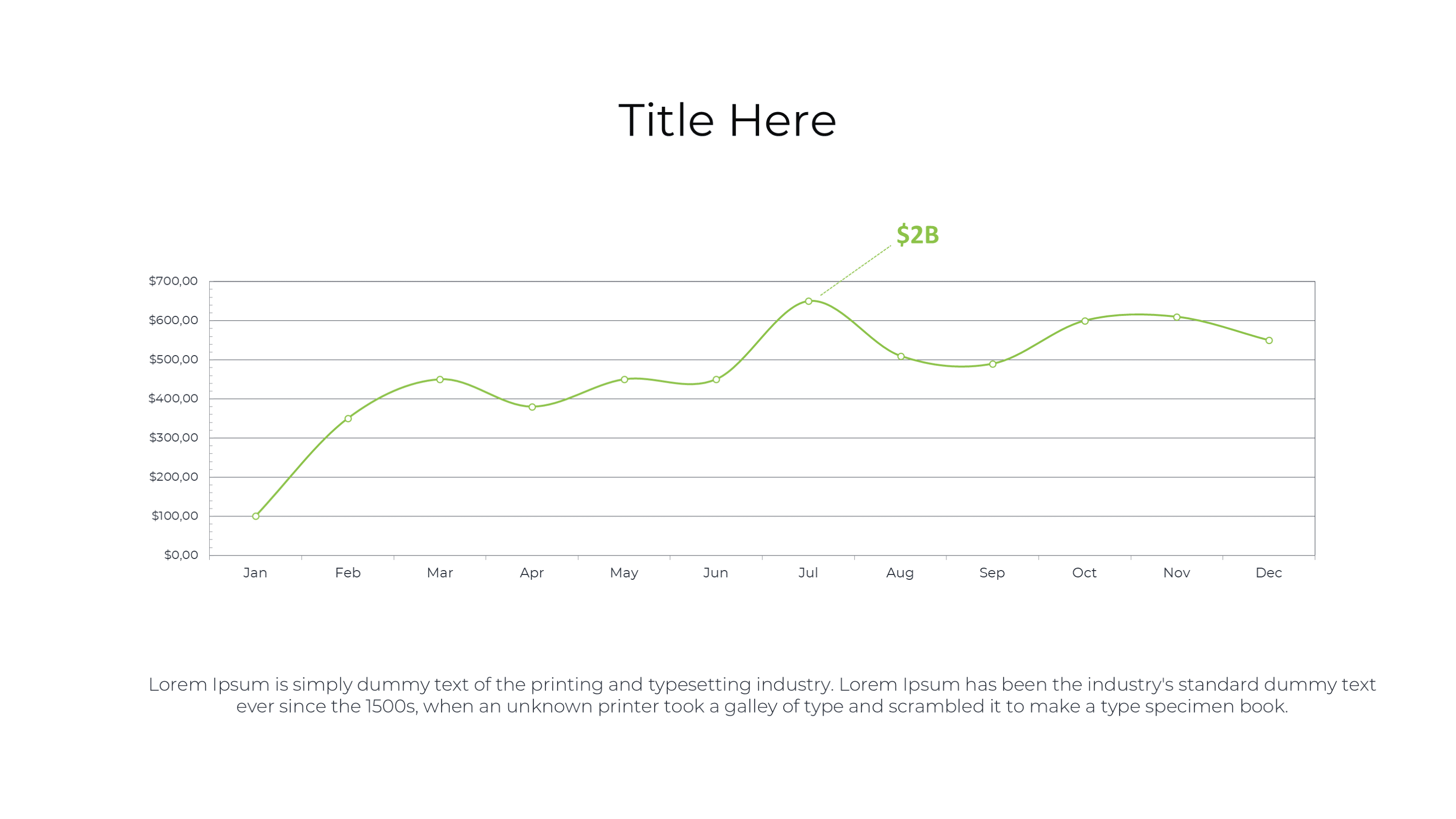 Financial Analysis PowerPoint Template - SlideIno