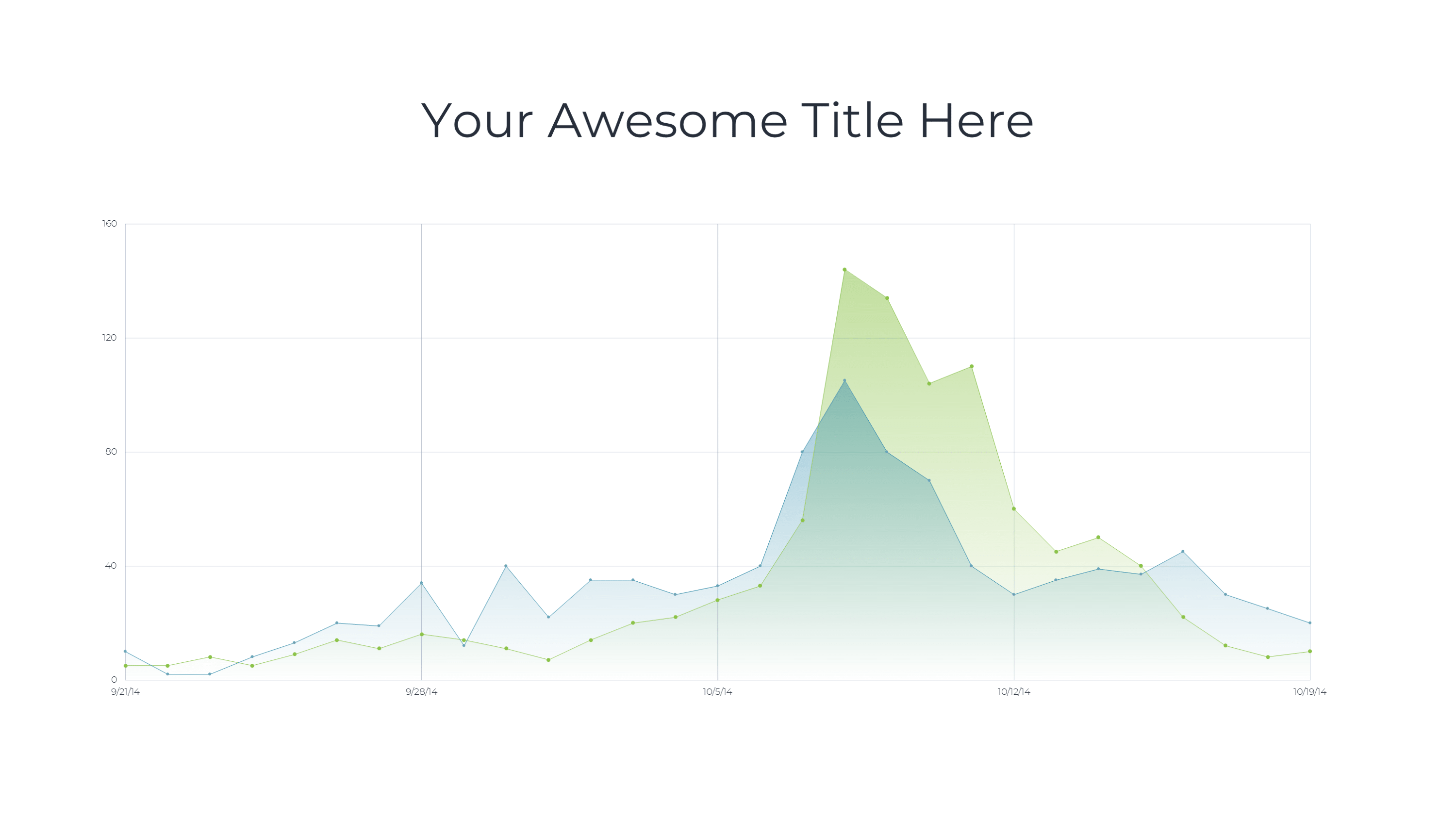 Financial Forecast PowerPoint Template - SlideIno