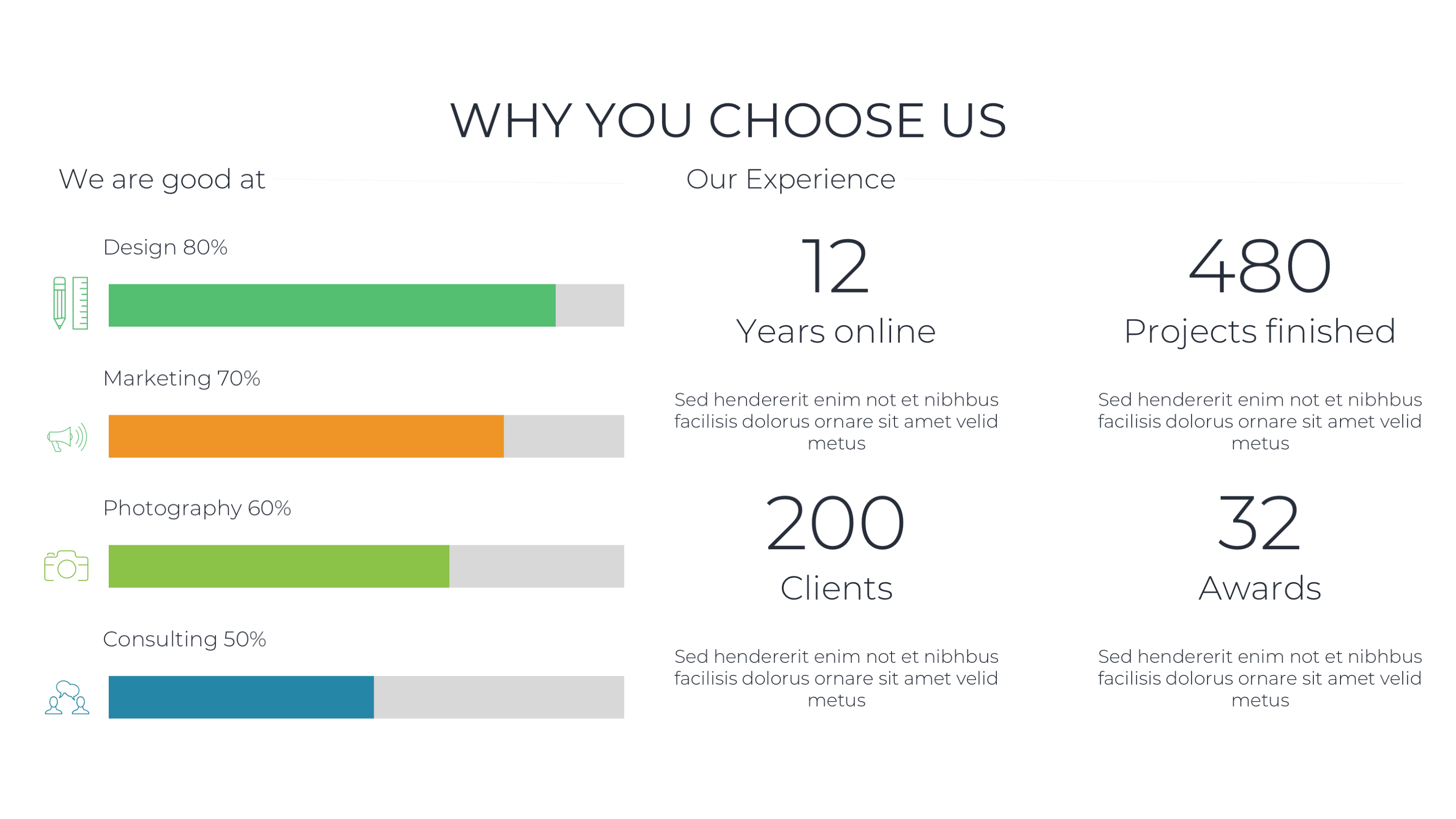 Financial Model PowerPoint Template - SlideIno