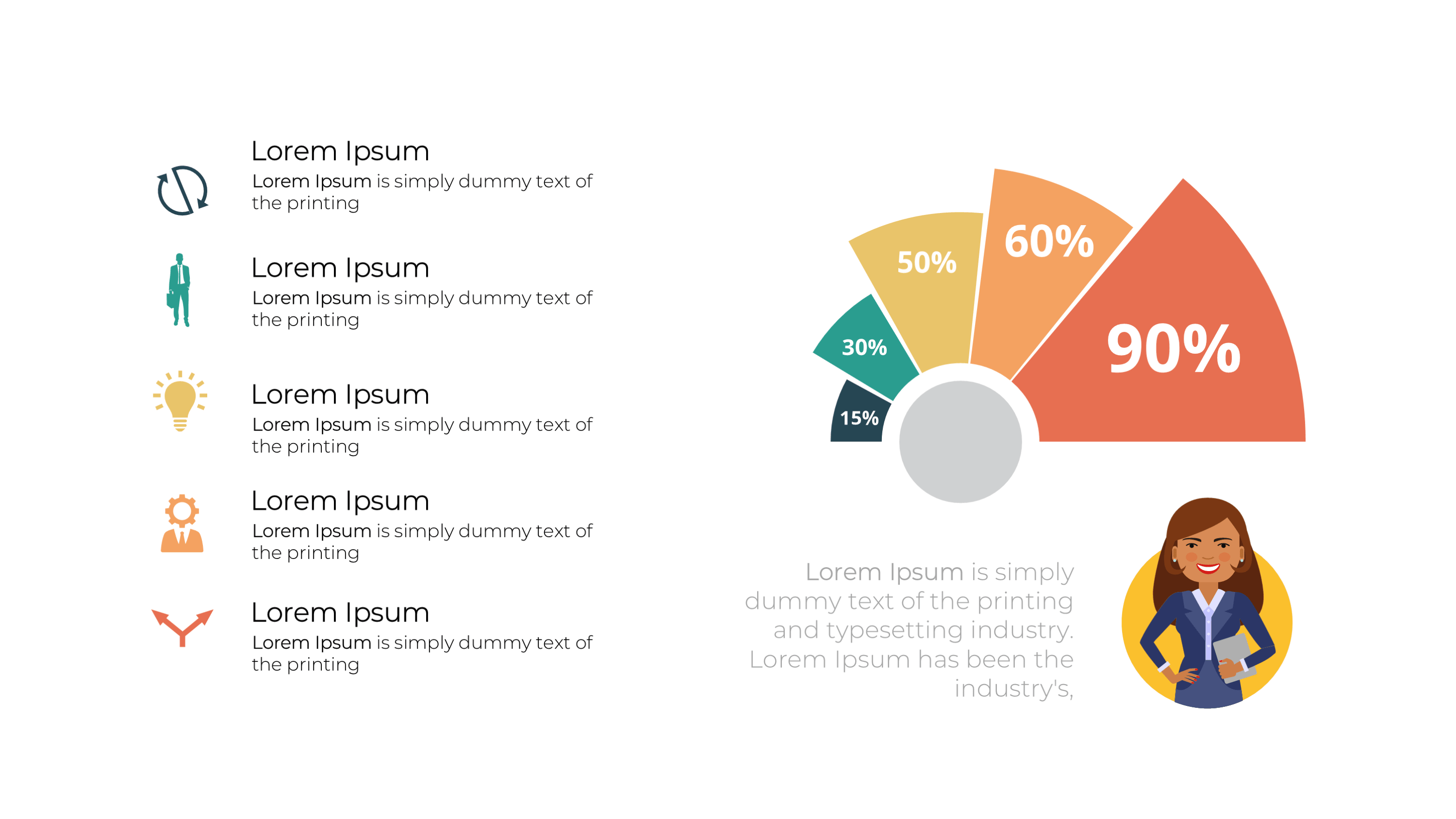 Financial Model PowerPoint Template - SlideIno