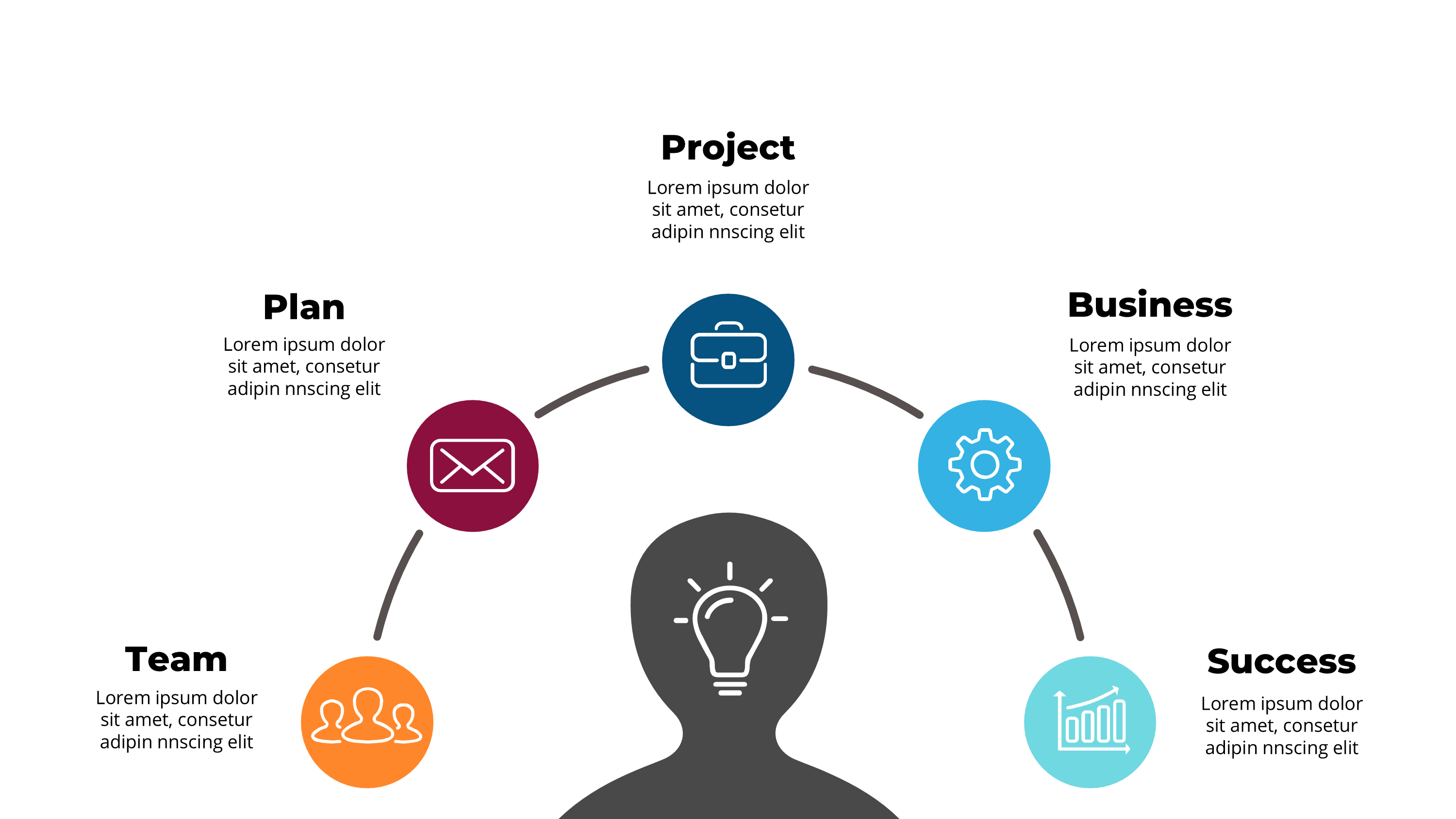 Financial Plan PowerPoint Template - SlideIno