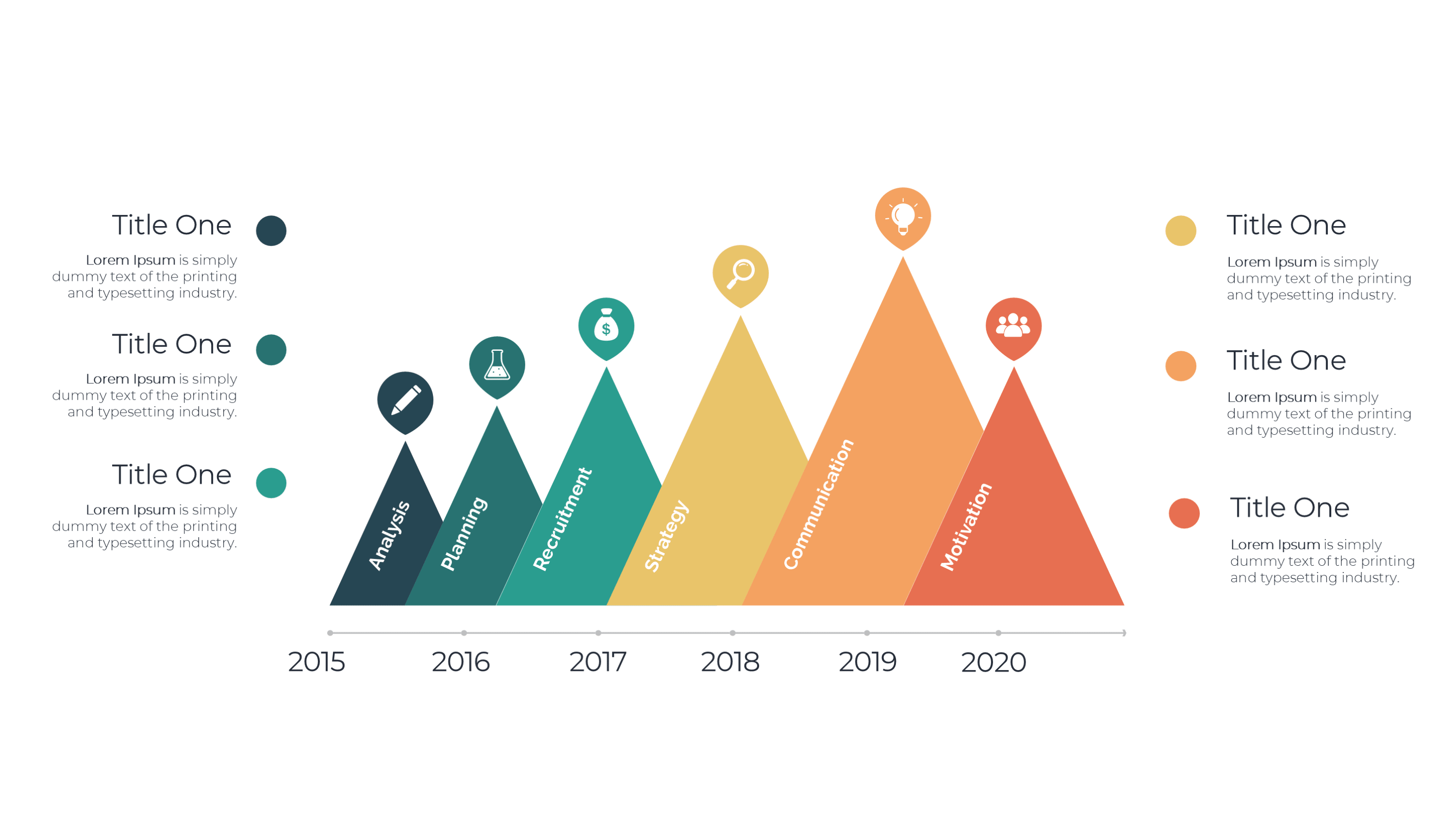 Funnel & Pyramid Chart PowerPoint Template - SlideIno