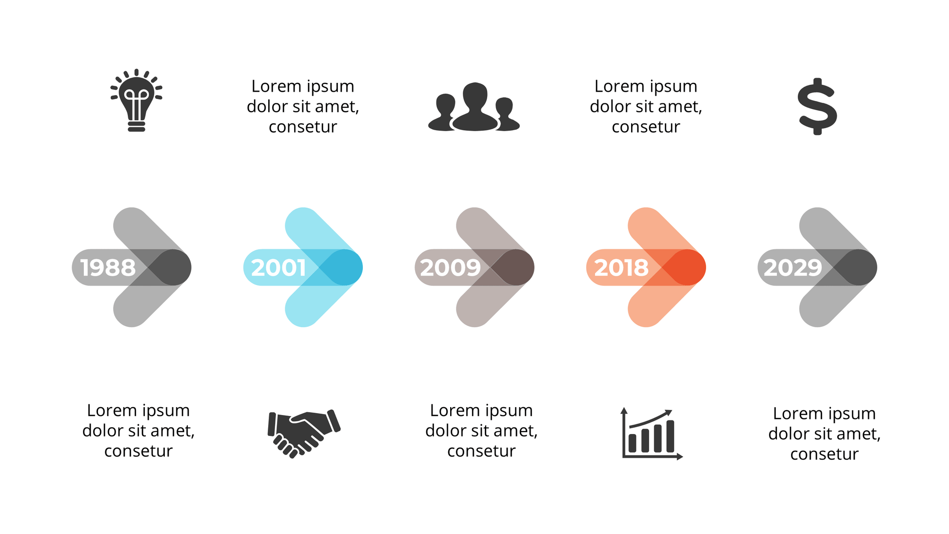 Historical Timeline & Company Milestone Templates for PowerPoint - SlideIno