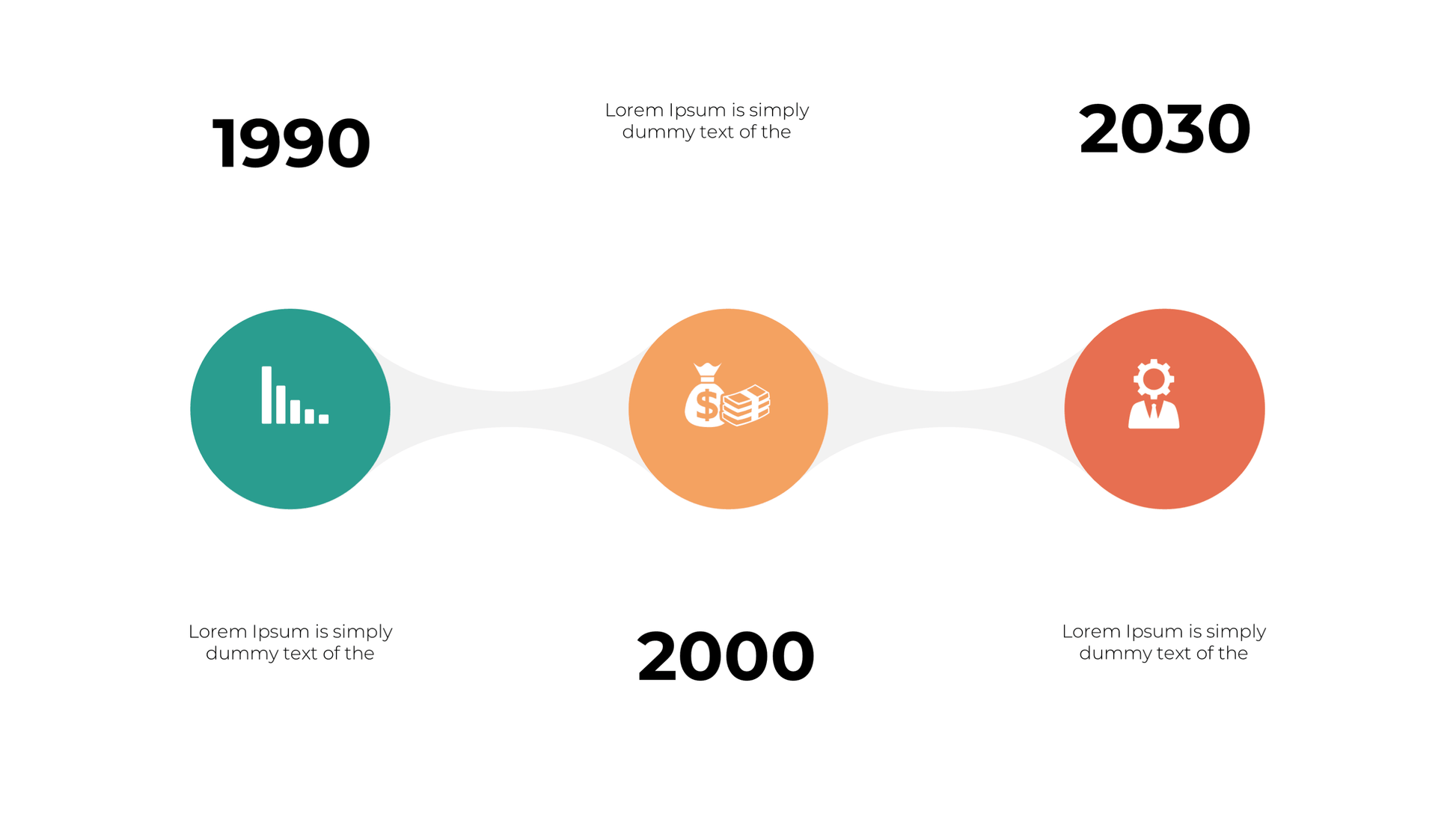 Historical Timeline & Company Milestone Templates for PowerPoint - SlideIno