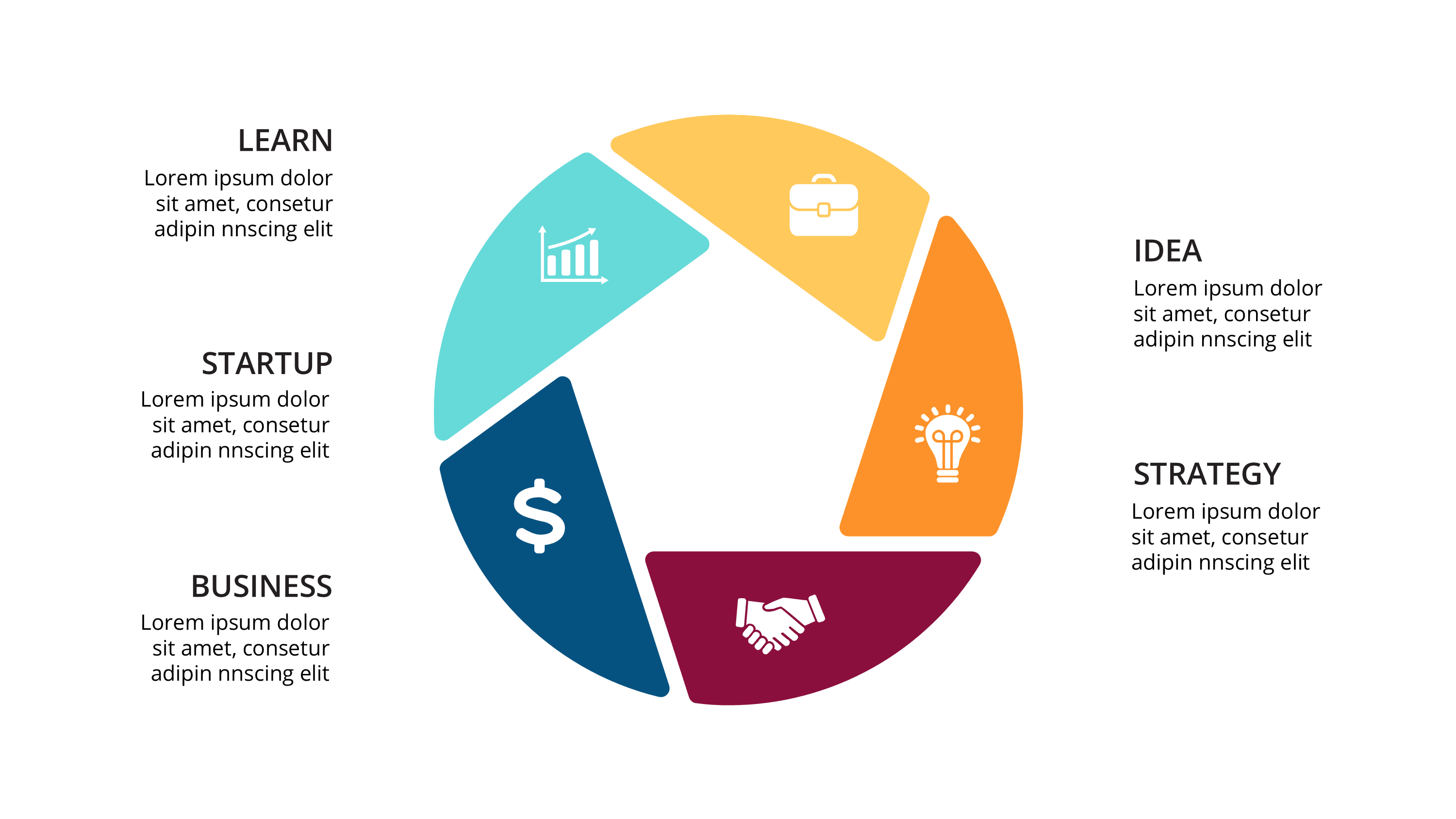Internet of Things (IoT) PowerPoint Template - SlideIno