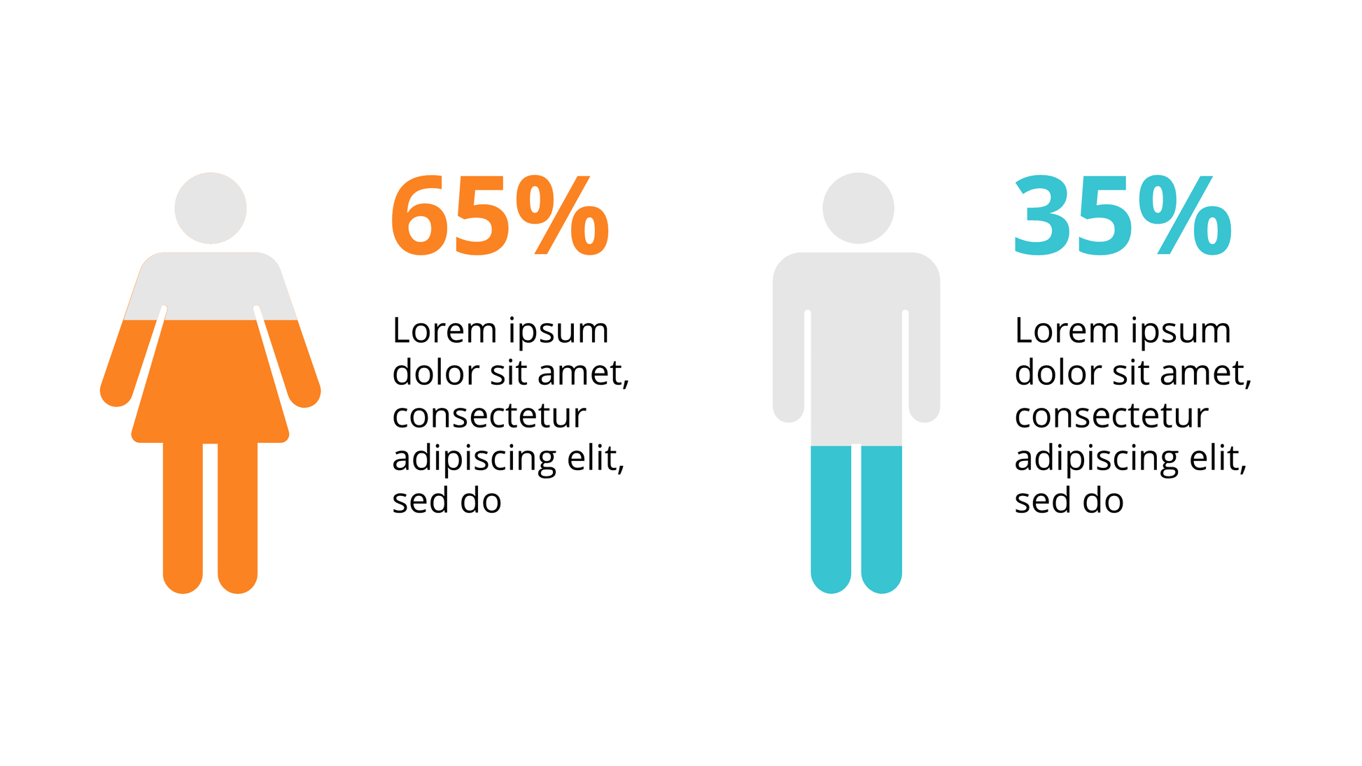KPI Dashboard PowerPoint Template: Metrics & Performance Slides - SlideIno