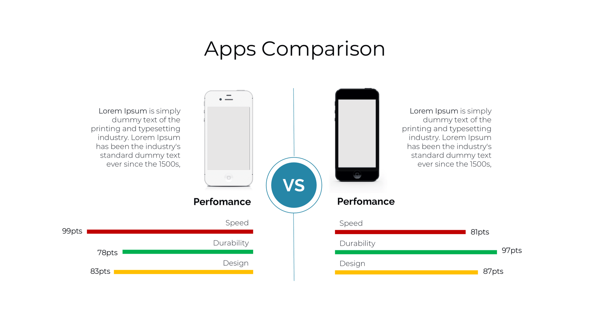 Line Chart & Area Chart PowerPoint Template - SlideIno