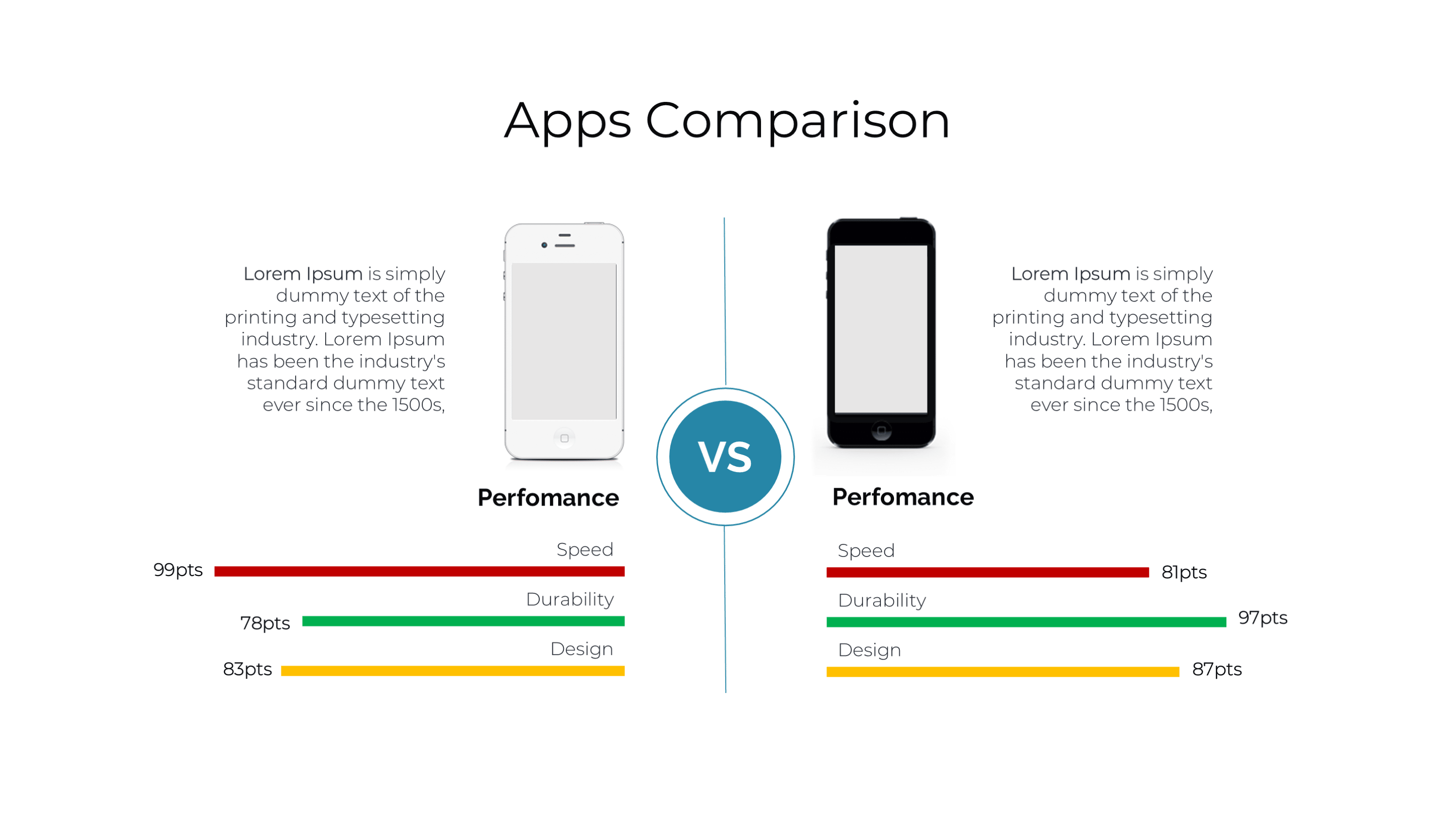 Line Chart & Area Chart PowerPoint Template - SlideIno