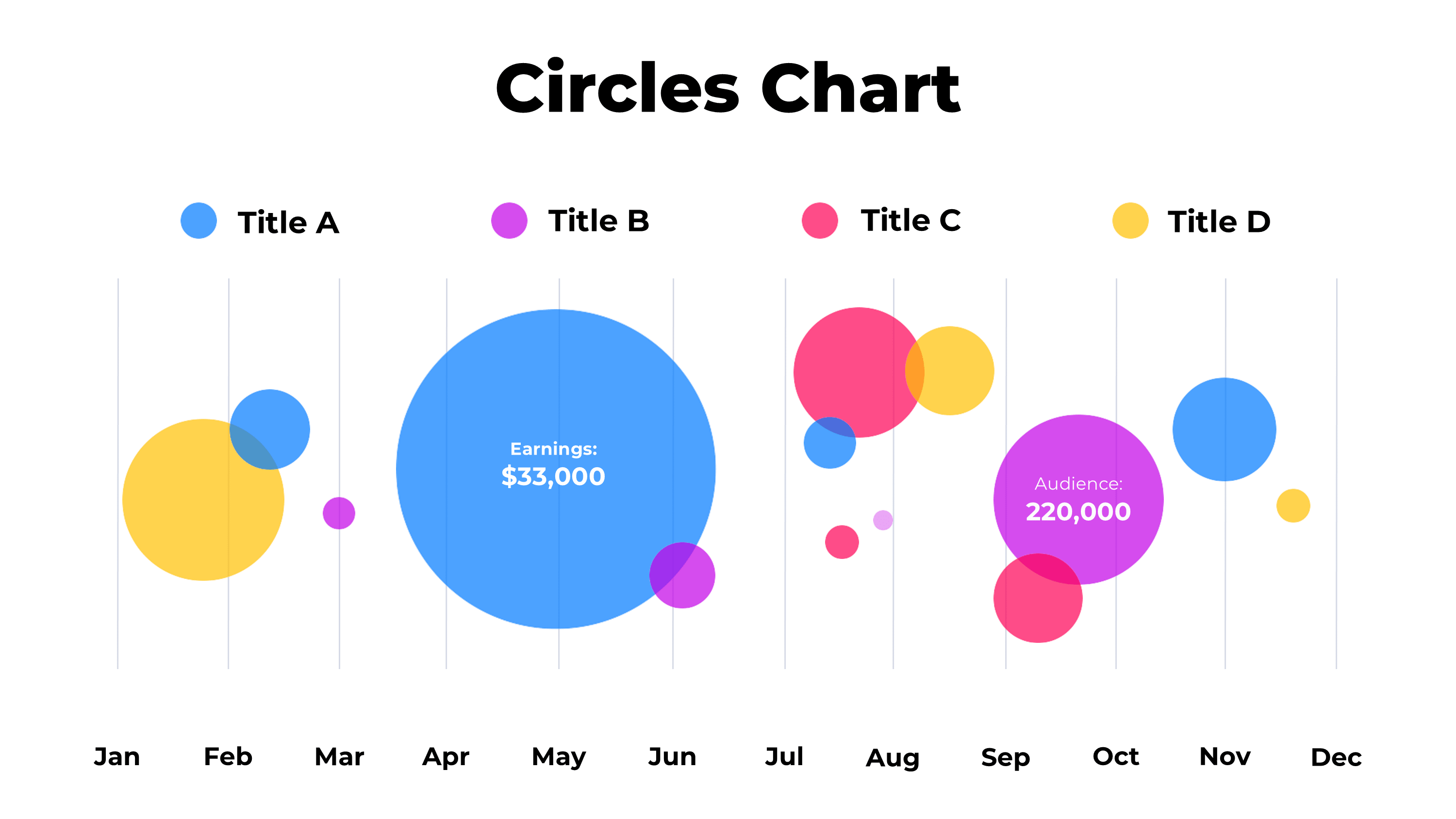 Line Chart & Area Chart PowerPoint Template - SlideIno