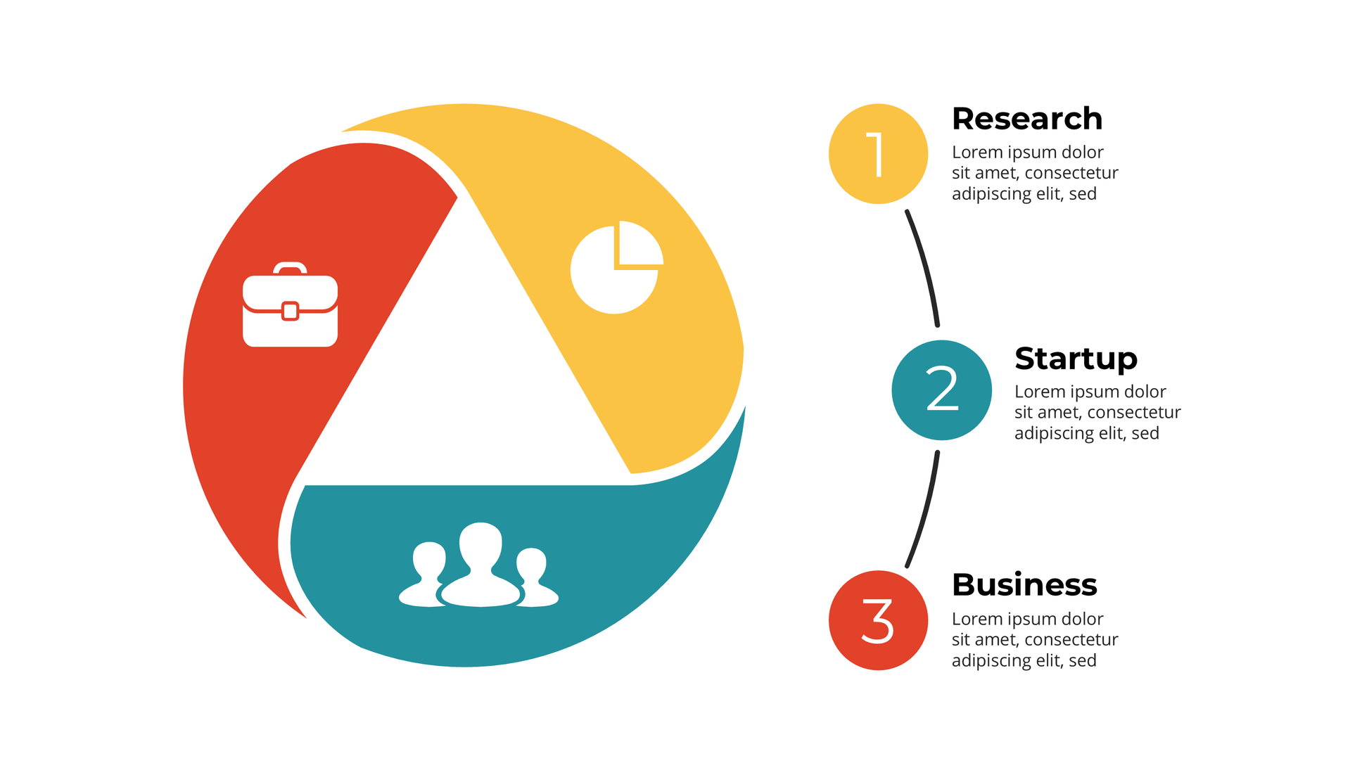 Market & Business Model Slide Templates for PowerPoint - SlideIno