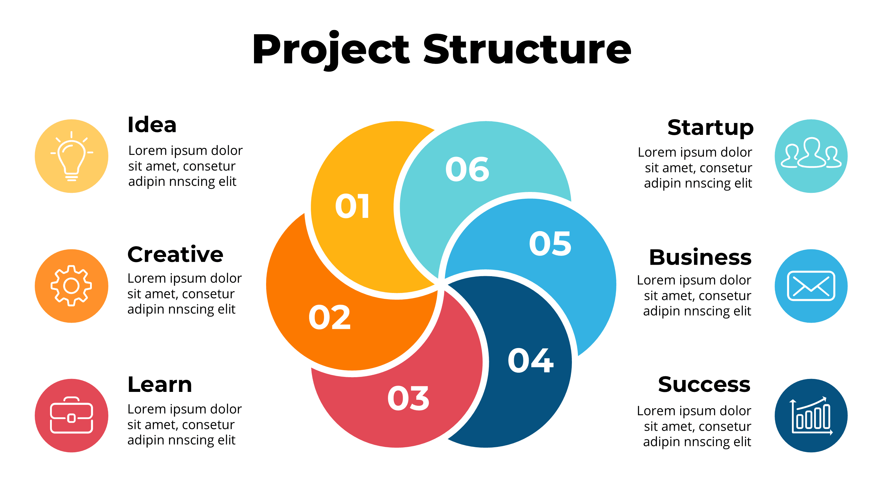 Marketing Campaign Template PowerPoint: Strategy & Advertising Slides - SlideIno