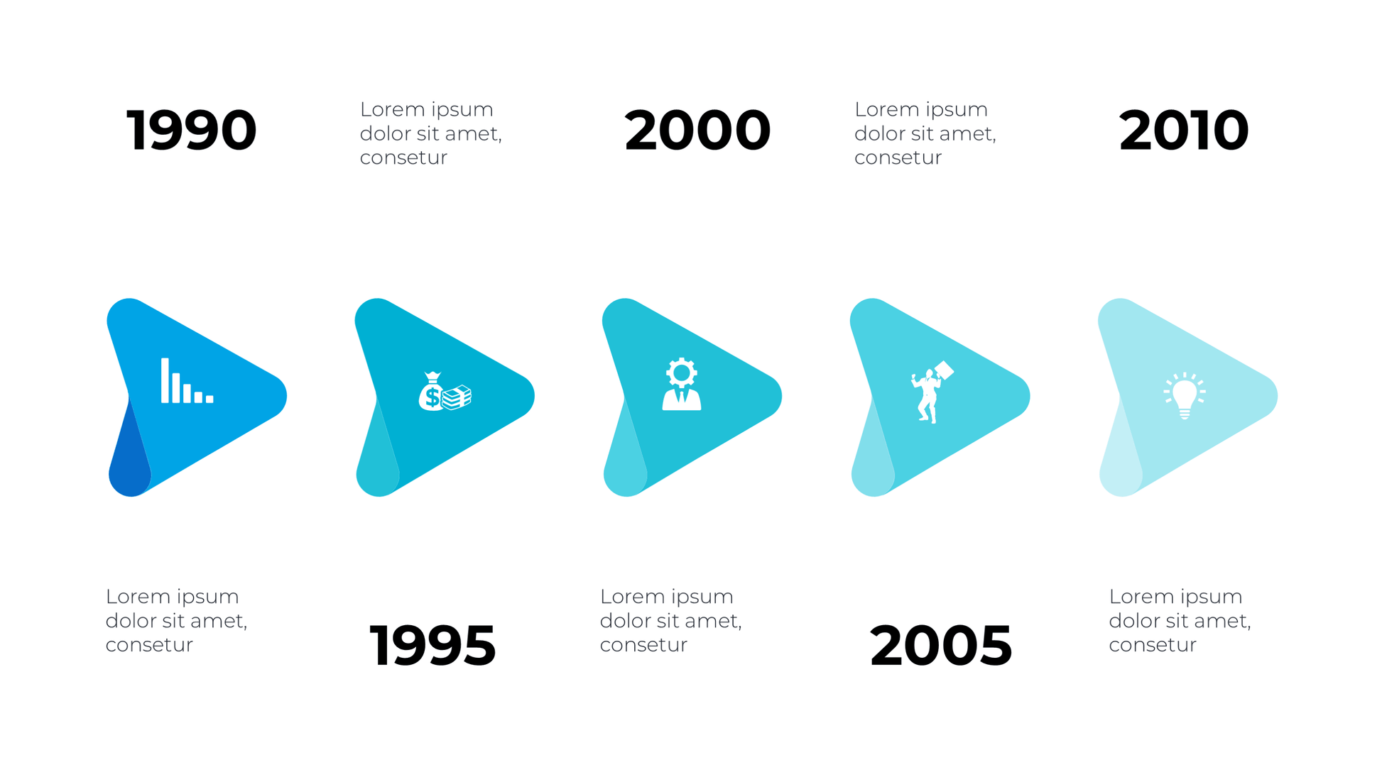 Marketing & Campaign Timeline Templates for PowerPoint - SlideIno