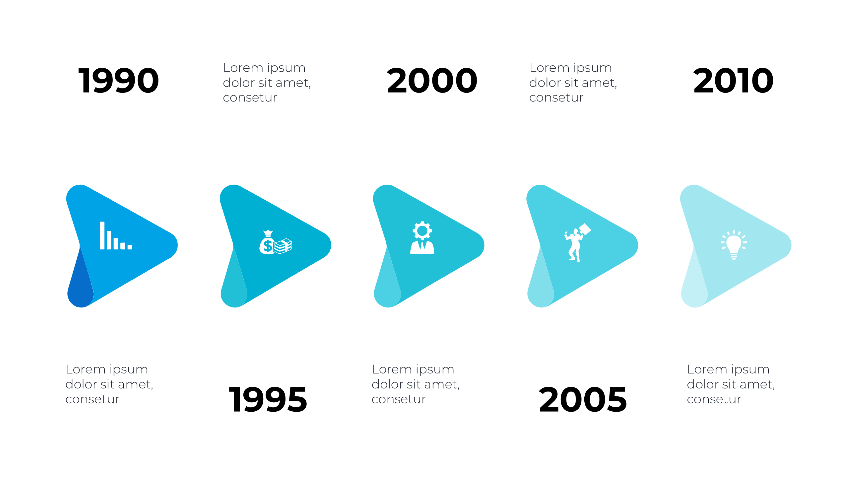 Marketing & Campaign Timeline Templates for PowerPoint - SlideIno